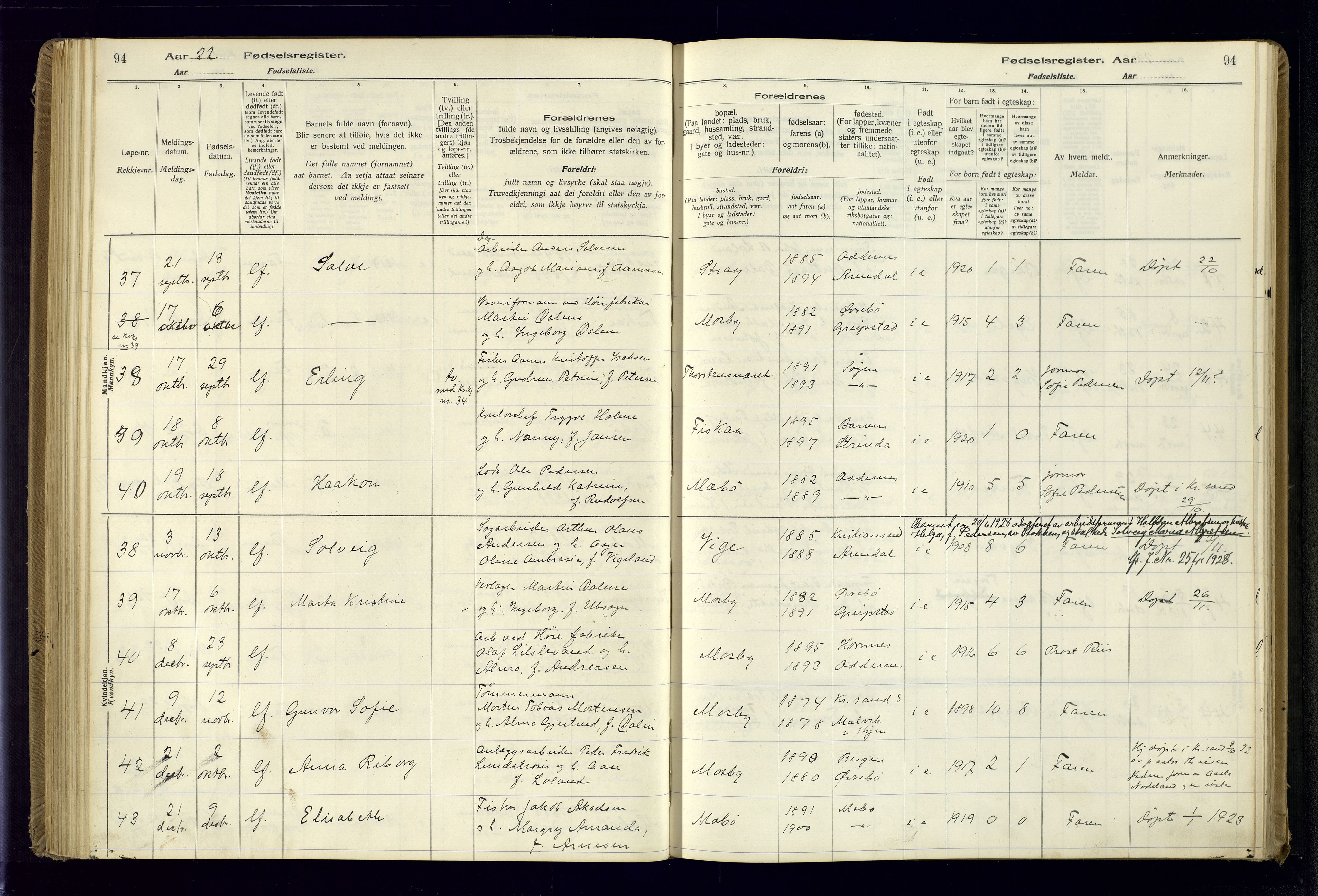 Oddernes sokneprestkontor, AV/SAK-1111-0033/J/Ja/L0001: Fødselsregister nr. 1, 1916-1935, s. 94