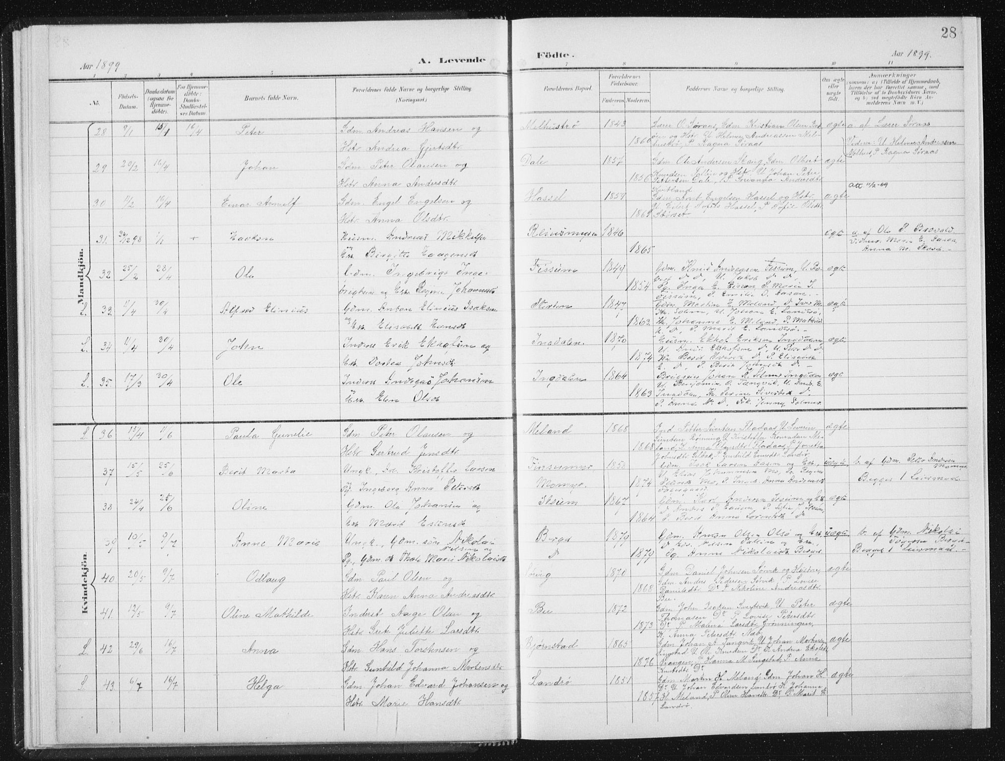 Ministerialprotokoller, klokkerbøker og fødselsregistre - Sør-Trøndelag, AV/SAT-A-1456/647/L0635: Ministerialbok nr. 647A02, 1896-1911, s. 28