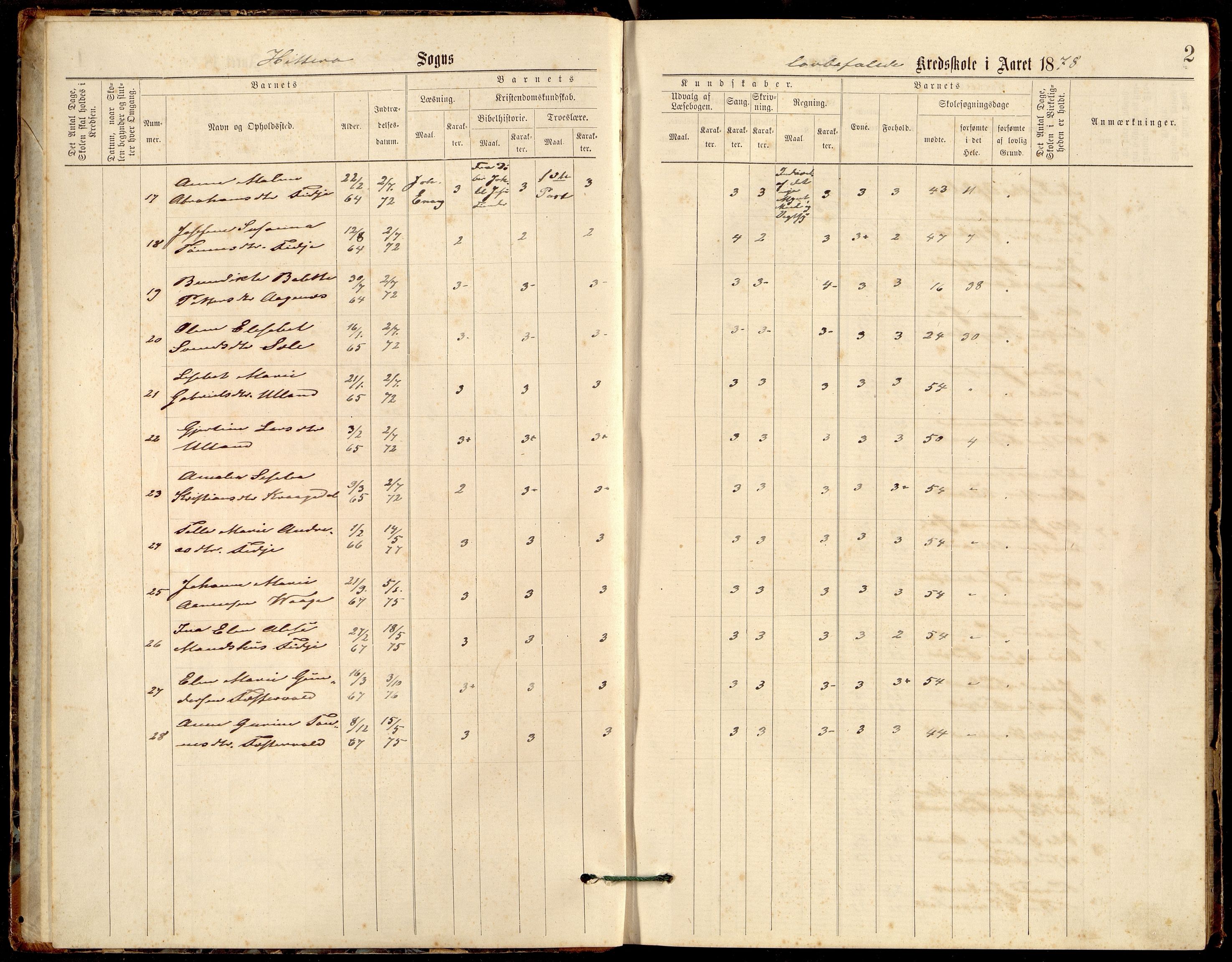 Hidra kommune - Kirkehavn Skole, ARKSOR/1004HI555/H/L0001: Skoleprotokoll, 1875-1895