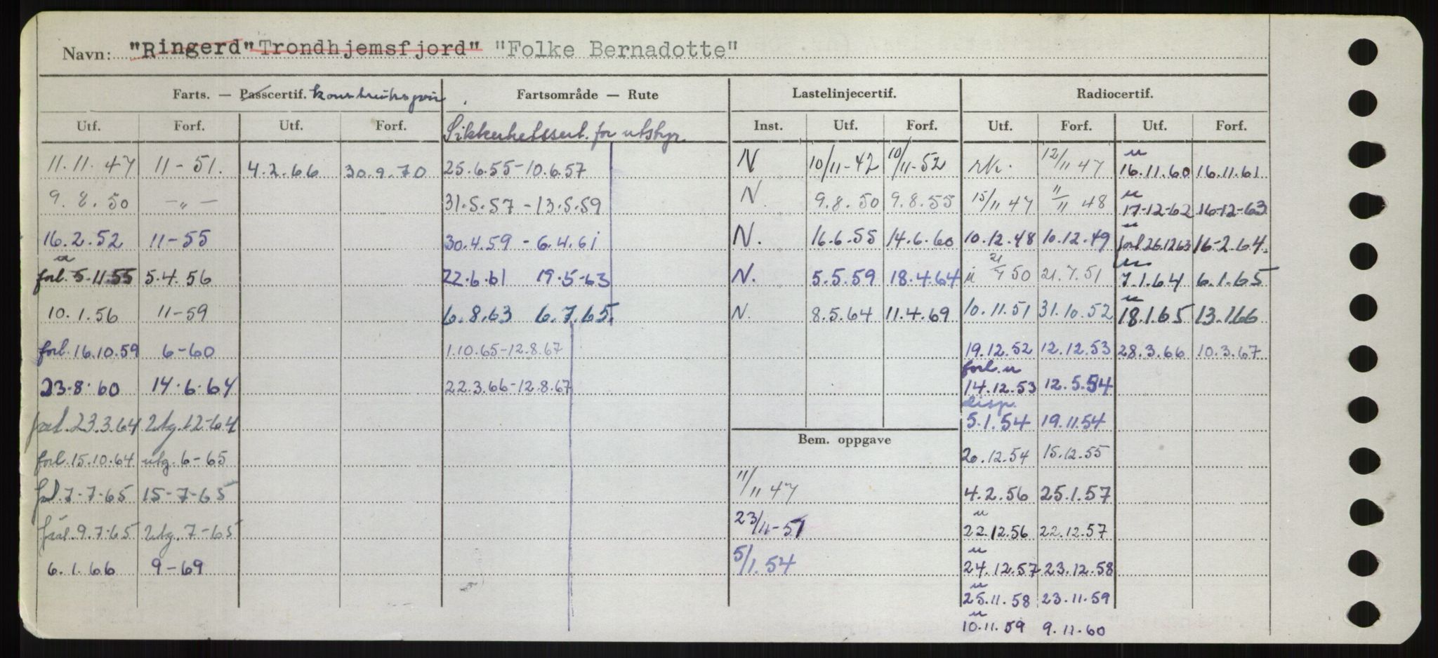 Sjøfartsdirektoratet med forløpere, Skipsmålingen, RA/S-1627/H/Hd/L0011: Fartøy, Fla-Får, s. 142