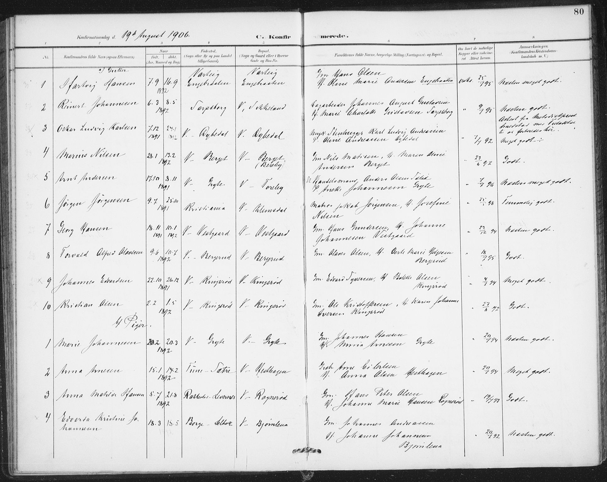 Varteig prestekontor Kirkebøker, AV/SAO-A-10447a/F/Fa/L0003: Ministerialbok nr. 3, 1899-1919, s. 80