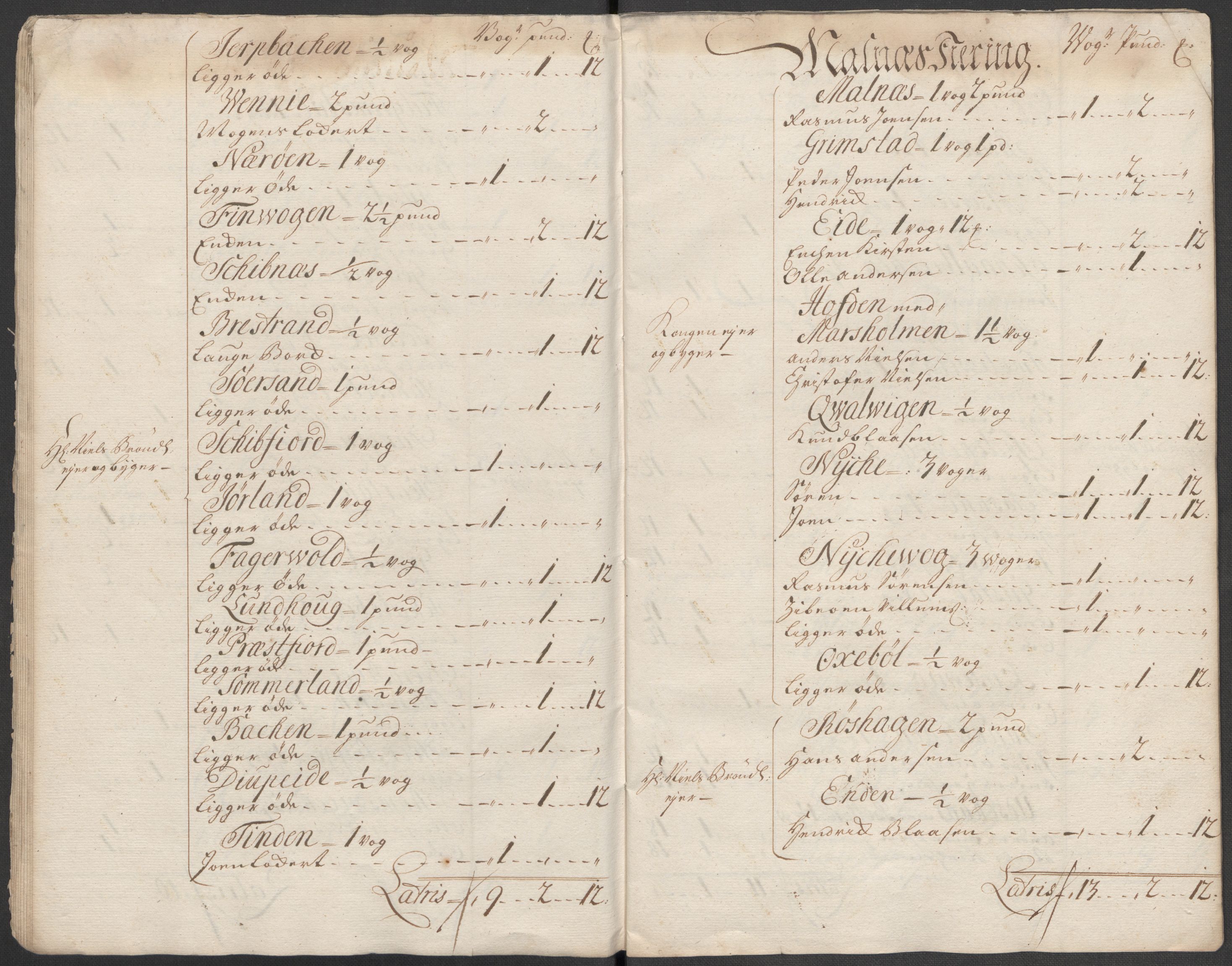 Rentekammeret inntil 1814, Reviderte regnskaper, Fogderegnskap, AV/RA-EA-4092/R67/L4684: Fogderegnskap Vesterålen, Andenes og Lofoten, 1718, s. 41