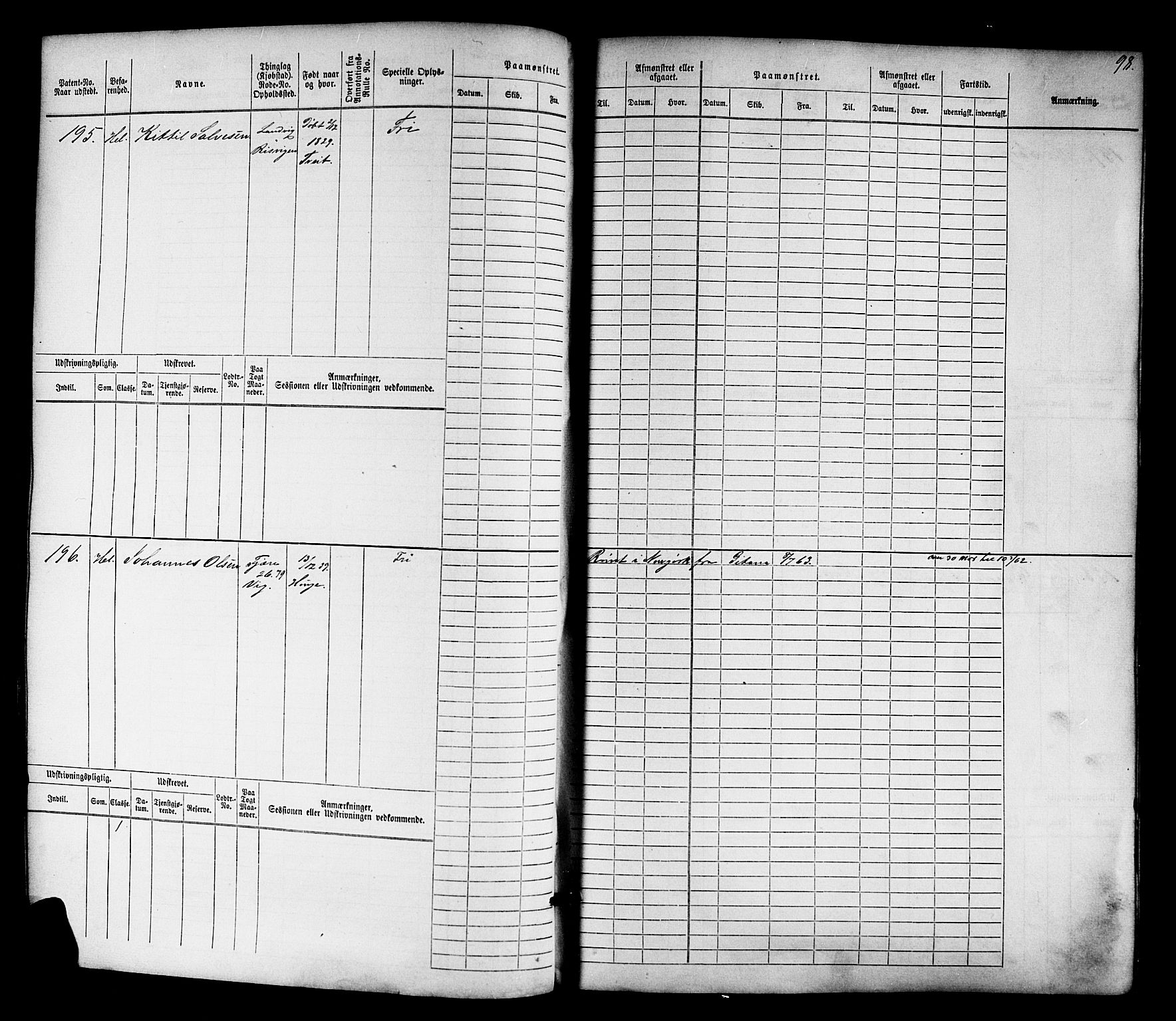 Grimstad mønstringskrets, AV/SAK-2031-0013/F/Fb/L0009: Hovedrulle nr 1-768, V-22, 1868-1870, s. 102