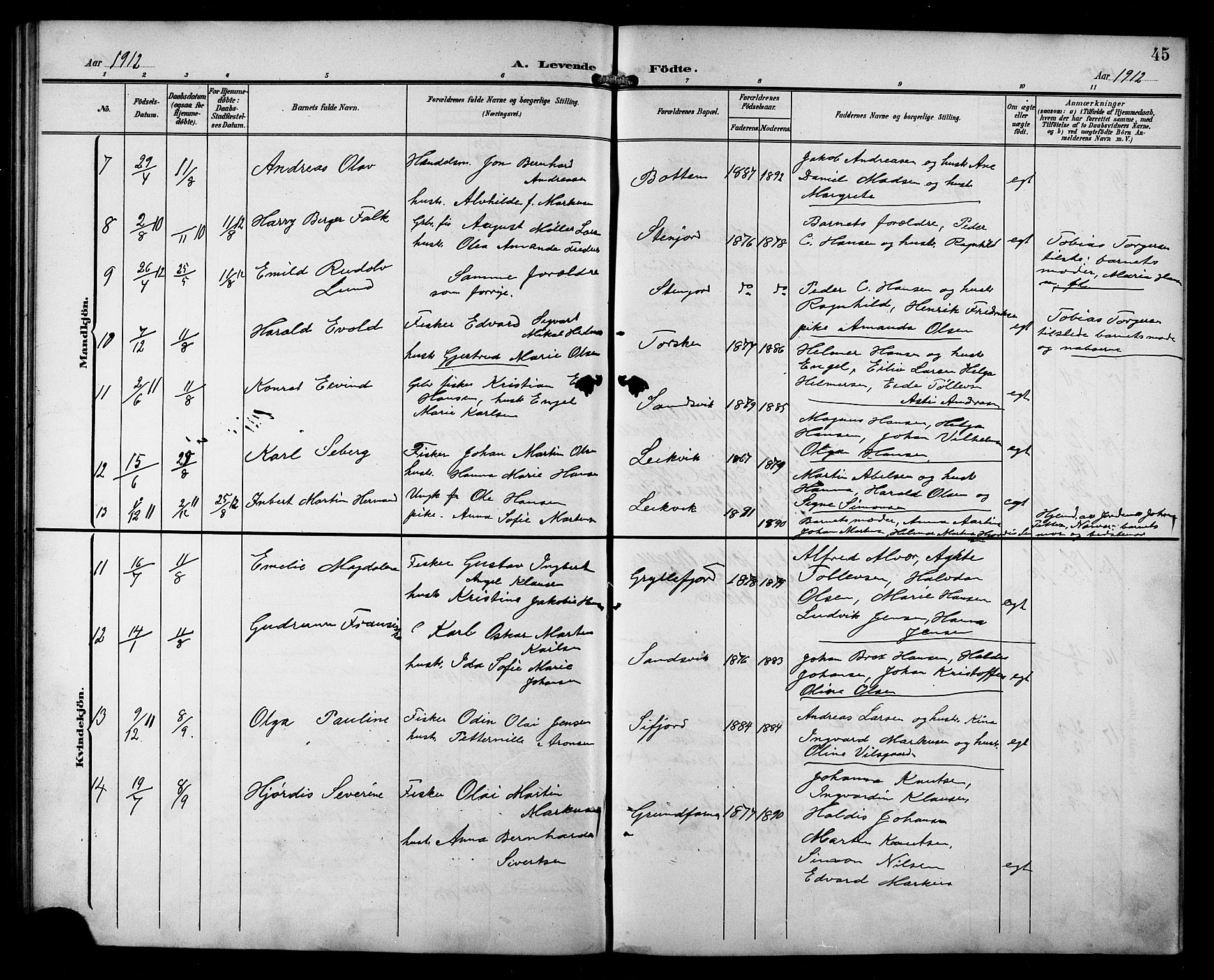 Berg sokneprestkontor, AV/SATØ-S-1318/G/Ga/Gab/L0013klokker: Klokkerbok nr. 13, 1902-1922, s. 45