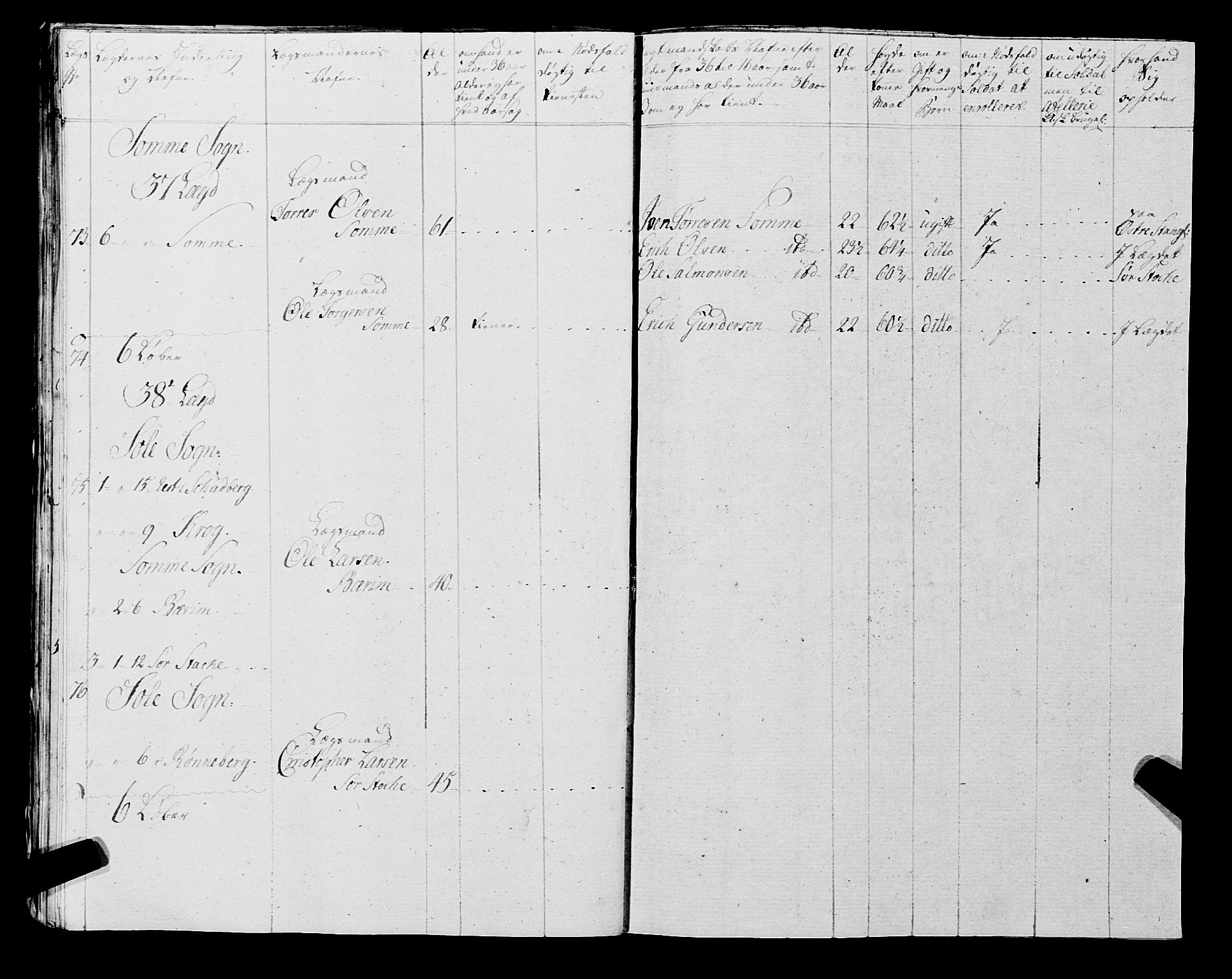 Fylkesmannen i Rogaland, AV/SAST-A-101928/99/3/325/325CA, 1655-1832, s. 6539