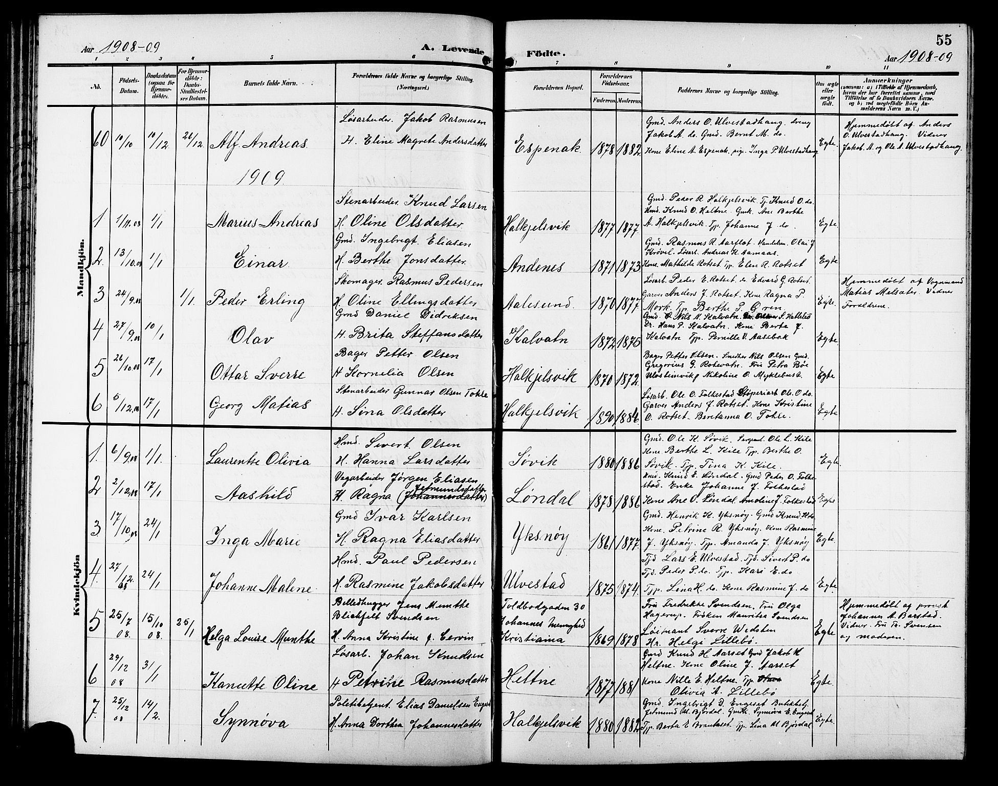 Ministerialprotokoller, klokkerbøker og fødselsregistre - Møre og Romsdal, SAT/A-1454/511/L0159: Klokkerbok nr. 511C05, 1902-1920, s. 55