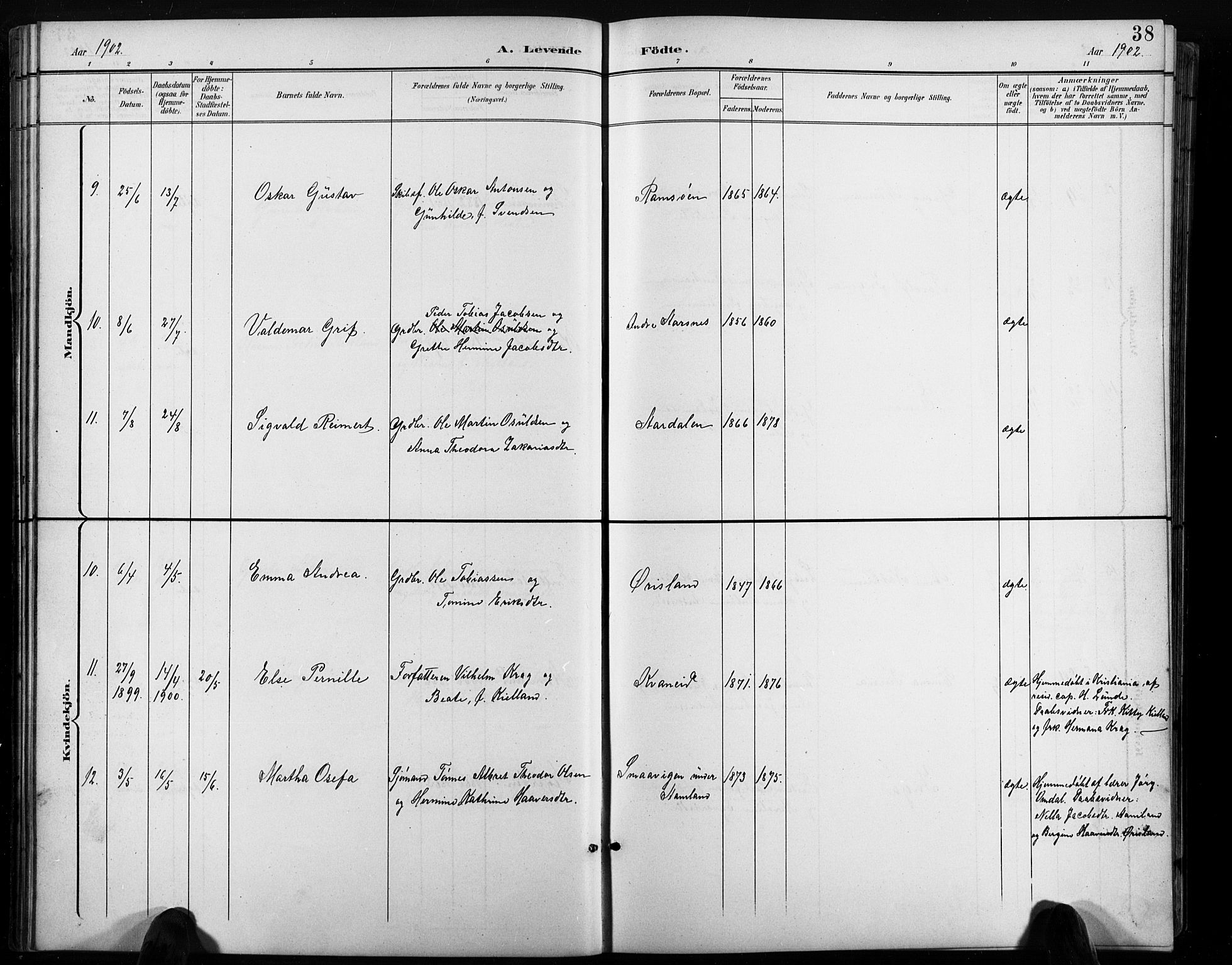 Høvåg sokneprestkontor, AV/SAK-1111-0025/F/Fb/L0005: Klokkerbok nr. B 5, 1898-1929, s. 38