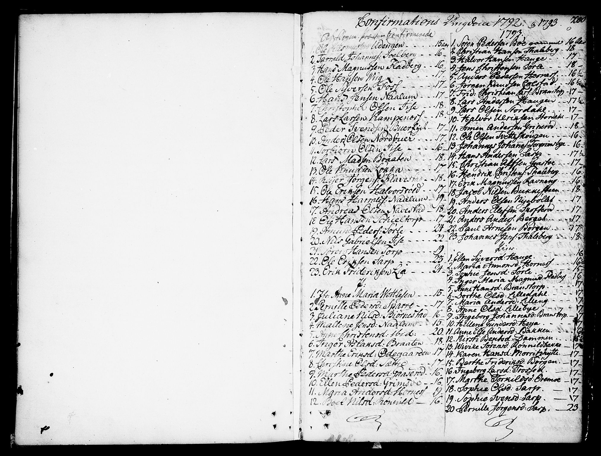 Skjeberg prestekontor Kirkebøker, SAO/A-10923/F/Fa/L0003: Ministerialbok nr. I 3, 1792-1814, s. 200