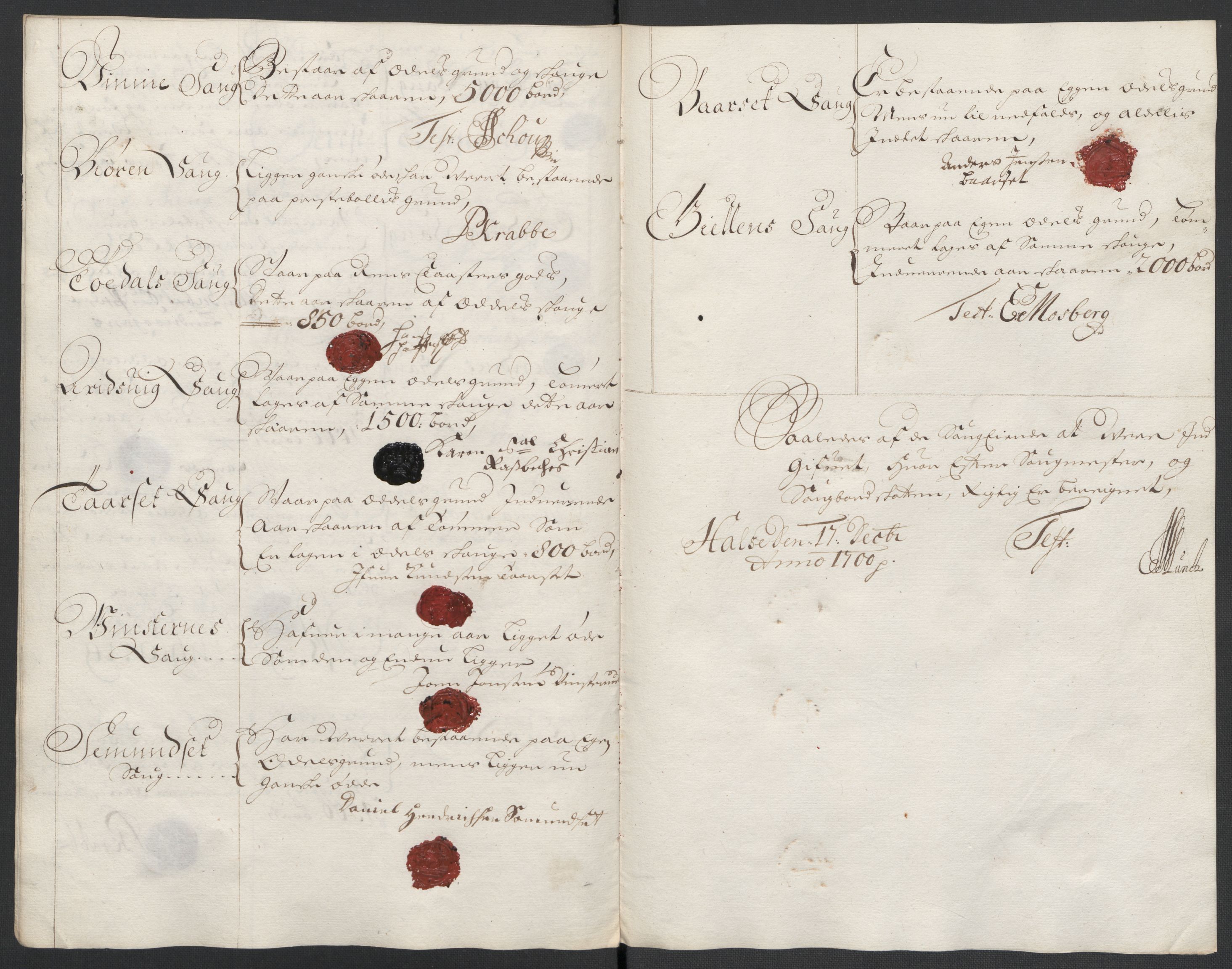 Rentekammeret inntil 1814, Reviderte regnskaper, Fogderegnskap, AV/RA-EA-4092/R56/L3739: Fogderegnskap Nordmøre, 1700-1702, s. 85