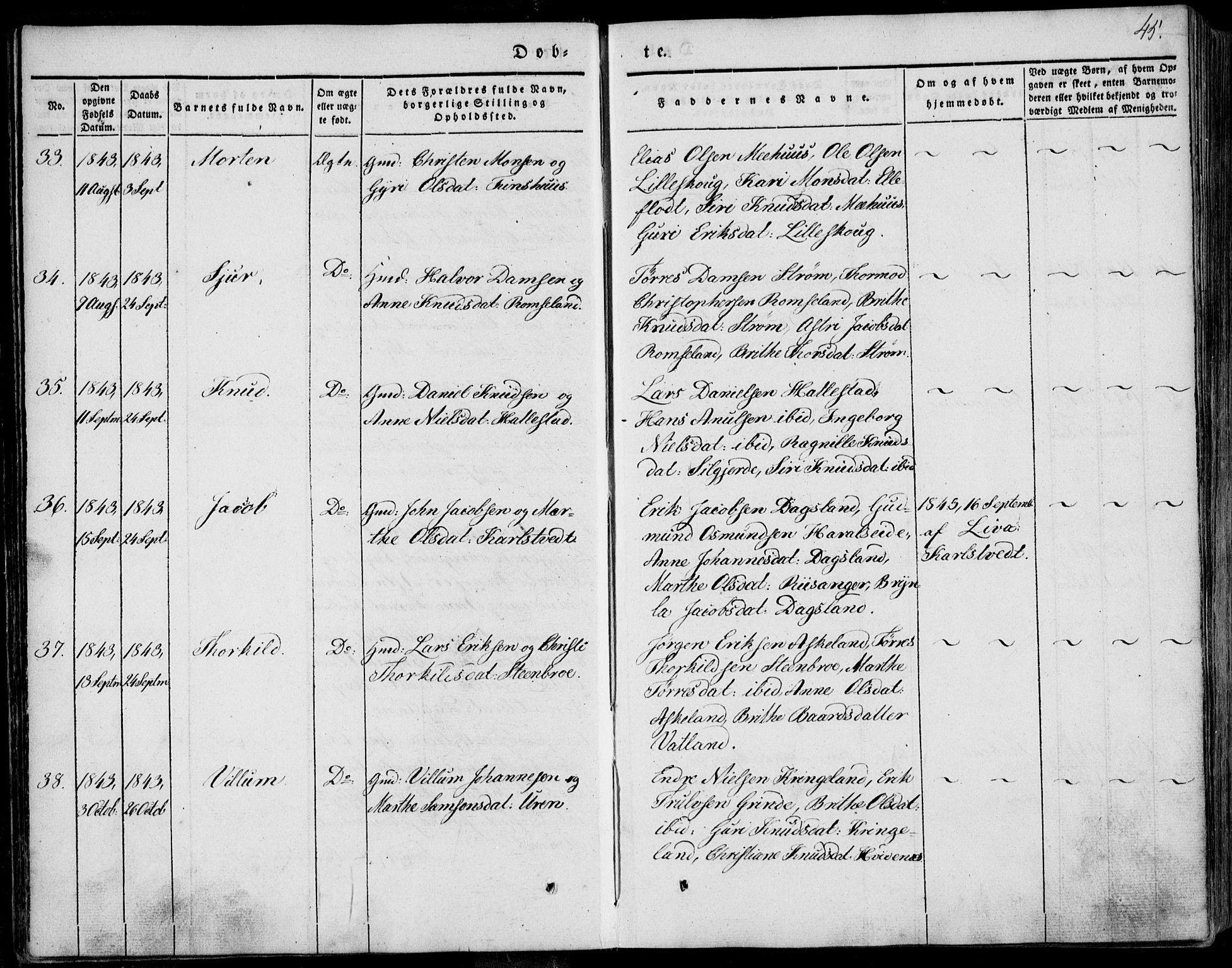 Skjold sokneprestkontor, AV/SAST-A-101847/H/Ha/Haa/L0006: Ministerialbok nr. A 6.1, 1835-1858, s. 45