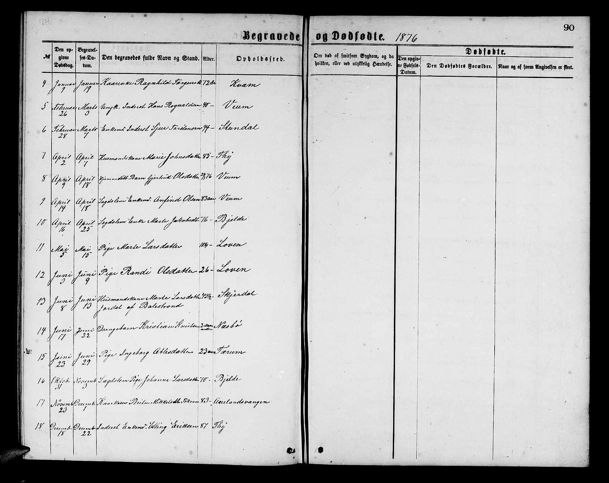 Aurland sokneprestembete, AV/SAB-A-99937/H/Hb/Hba/L0001: Klokkerbok nr. A 1, 1868-1881, s. 90