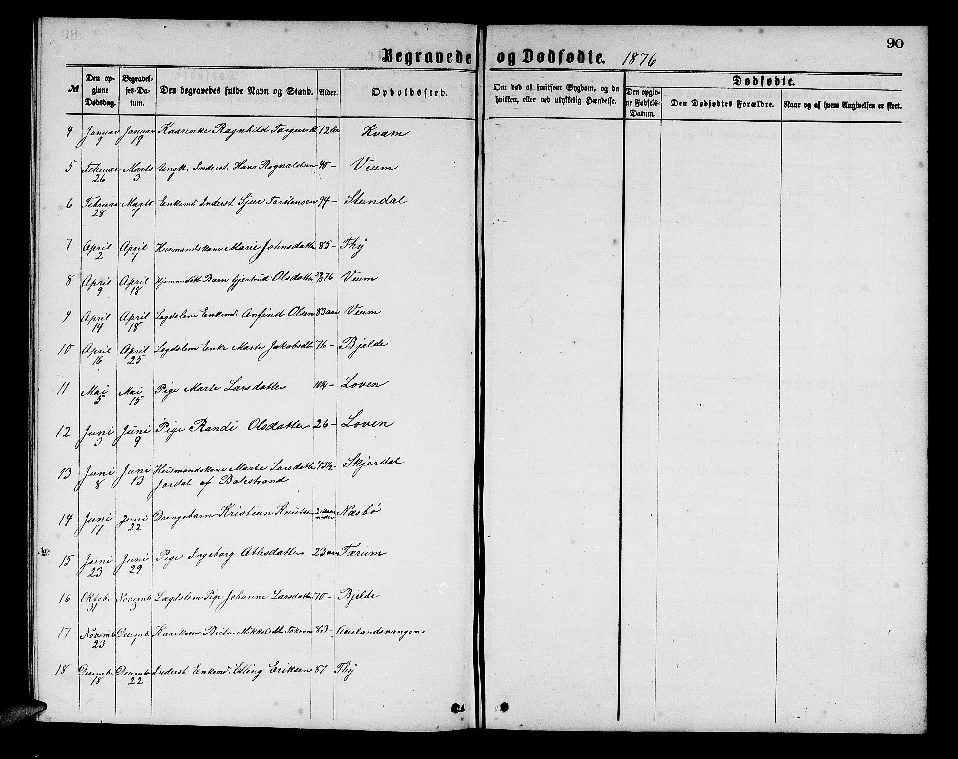 Aurland sokneprestembete, SAB/A-99937/H/Hb/Hba/L0001: Klokkerbok nr. A 1, 1868-1881, s. 90