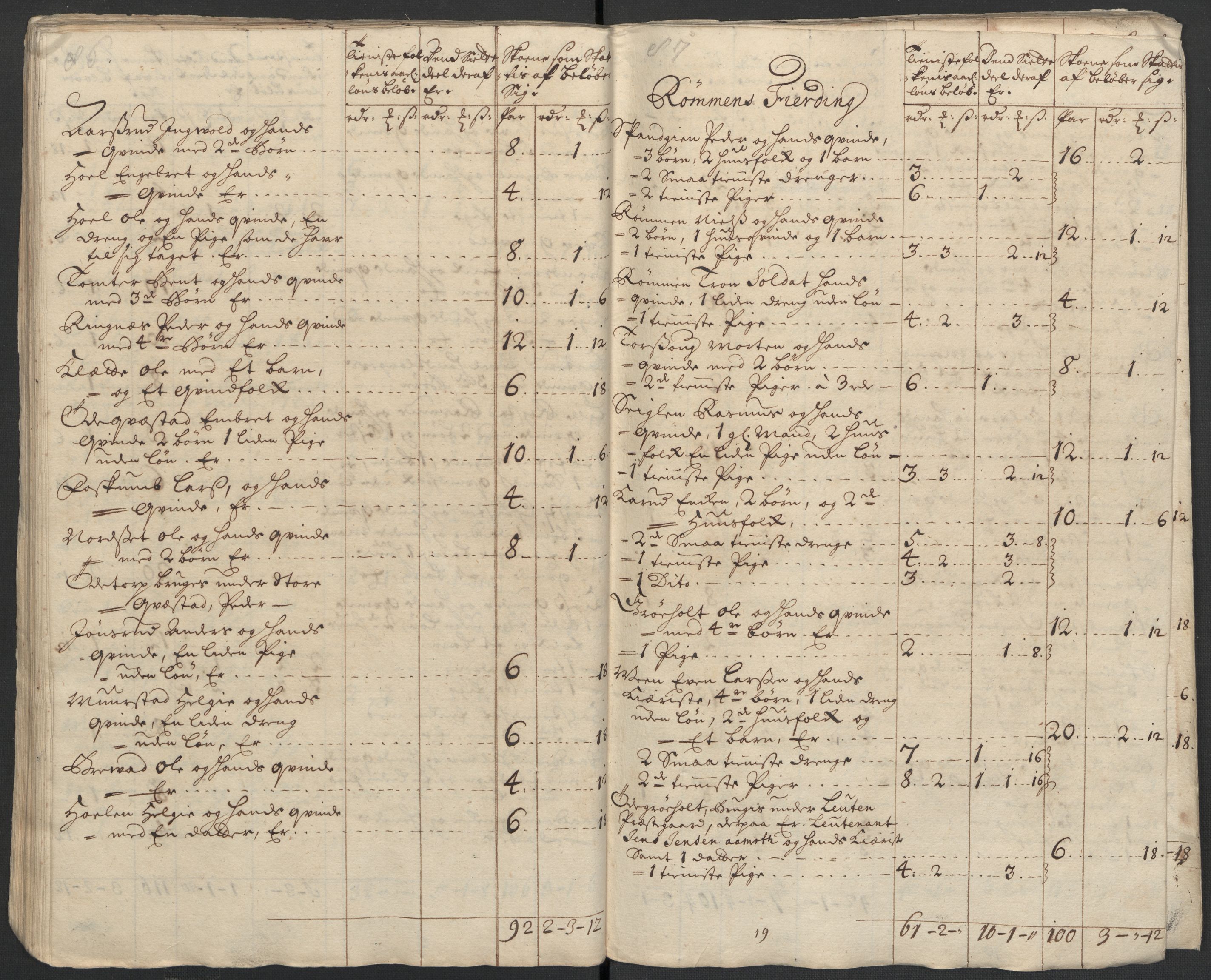 Rentekammeret inntil 1814, Reviderte regnskaper, Fogderegnskap, RA/EA-4092/R16/L1047: Fogderegnskap Hedmark, 1711, s. 252