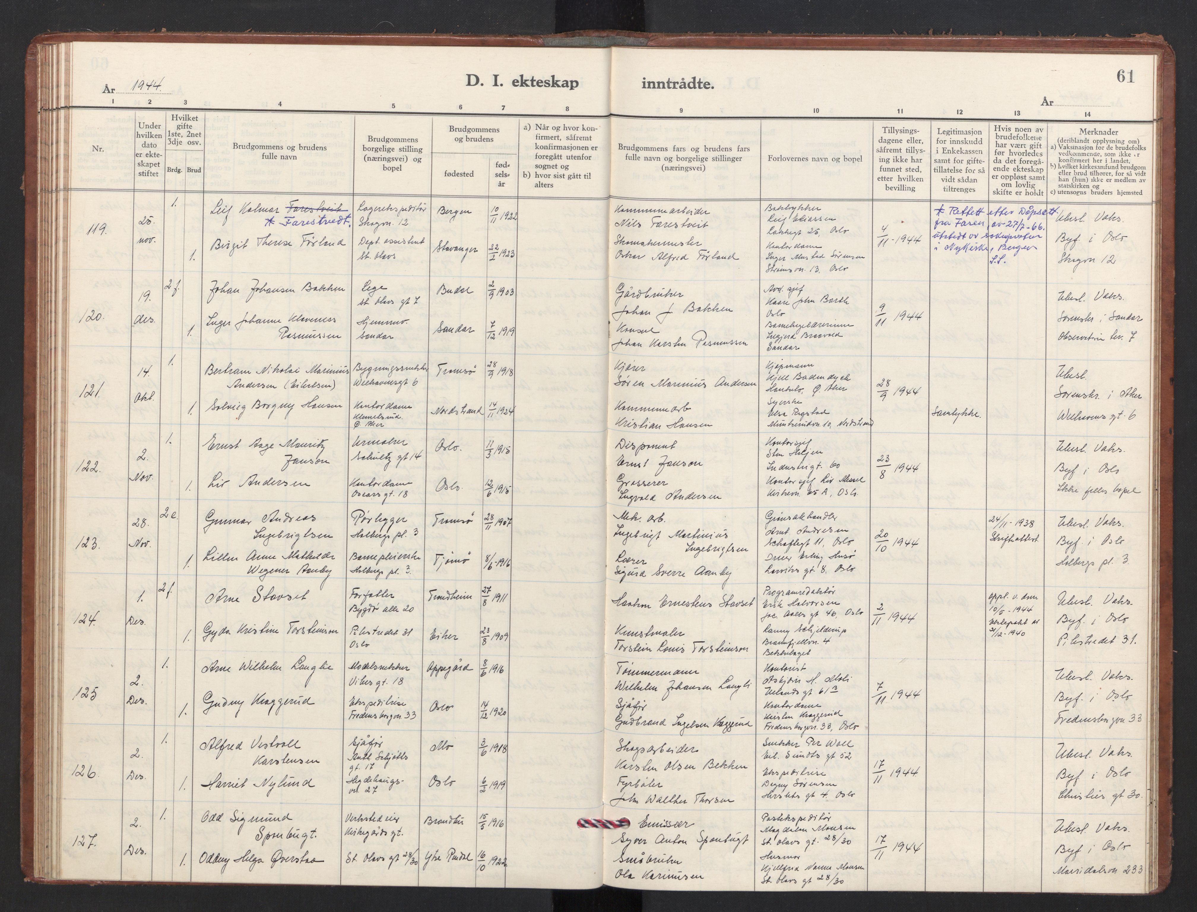 Trefoldighet prestekontor Kirkebøker, AV/SAO-A-10882/F/Fg/L0003: Ministerialbok nr. VII 3, 1940-1948, s. 61
