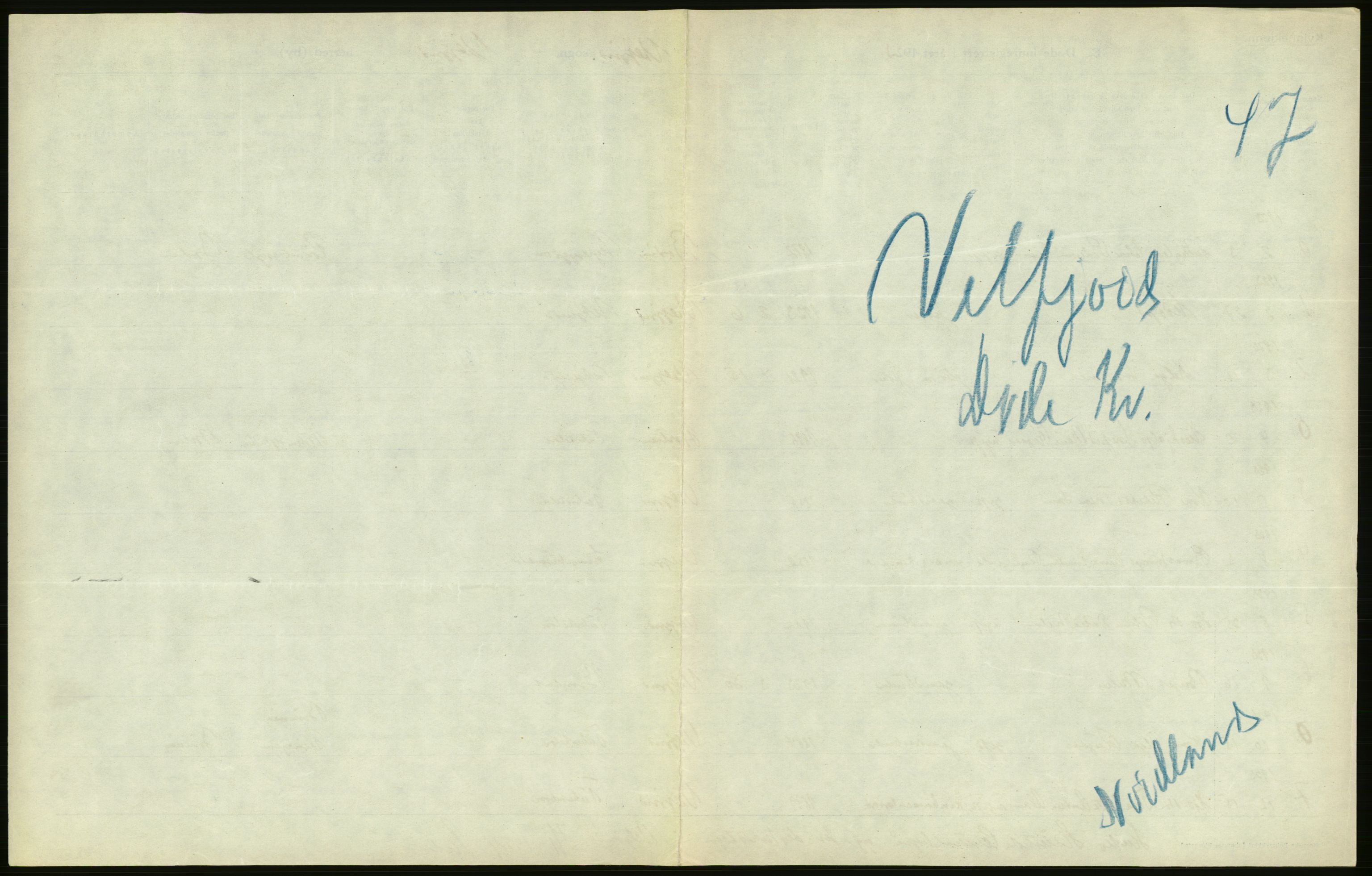 Statistisk sentralbyrå, Sosiodemografiske emner, Befolkning, AV/RA-S-2228/D/Df/Dfc/Dfcc/L0043: Nordland fylke: Døde. Bygder og byer., 1923, s. 23