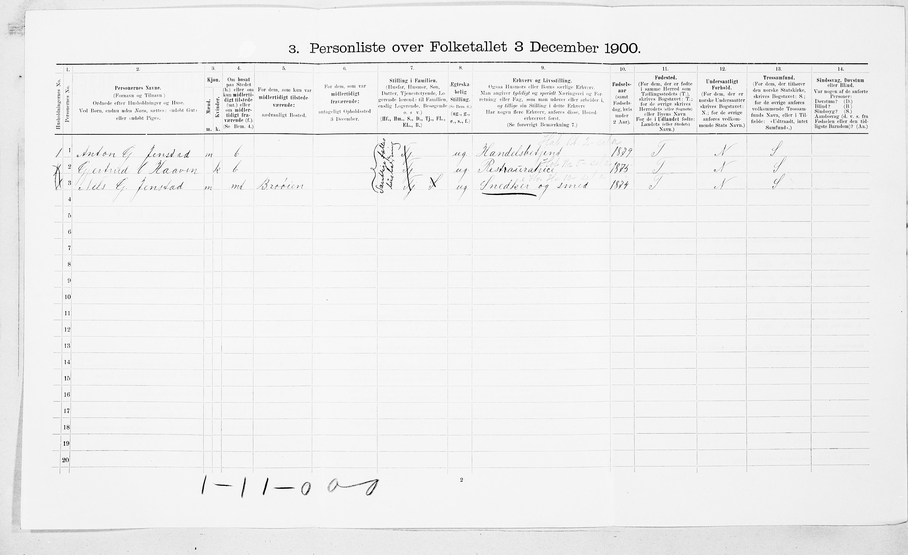 SAT, Folketelling 1900 for 1563 Sunndal herred, 1900, s. 329