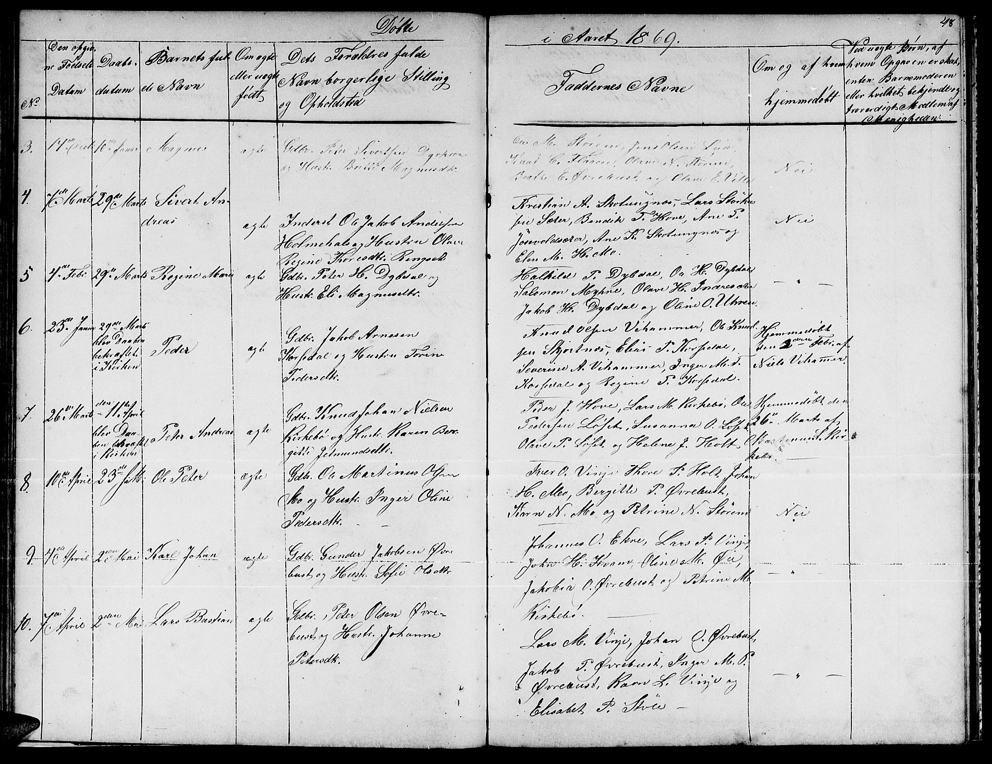 Ministerialprotokoller, klokkerbøker og fødselsregistre - Møre og Romsdal, AV/SAT-A-1454/521/L0300: Klokkerbok nr. 521C01, 1854-1881, s. 48