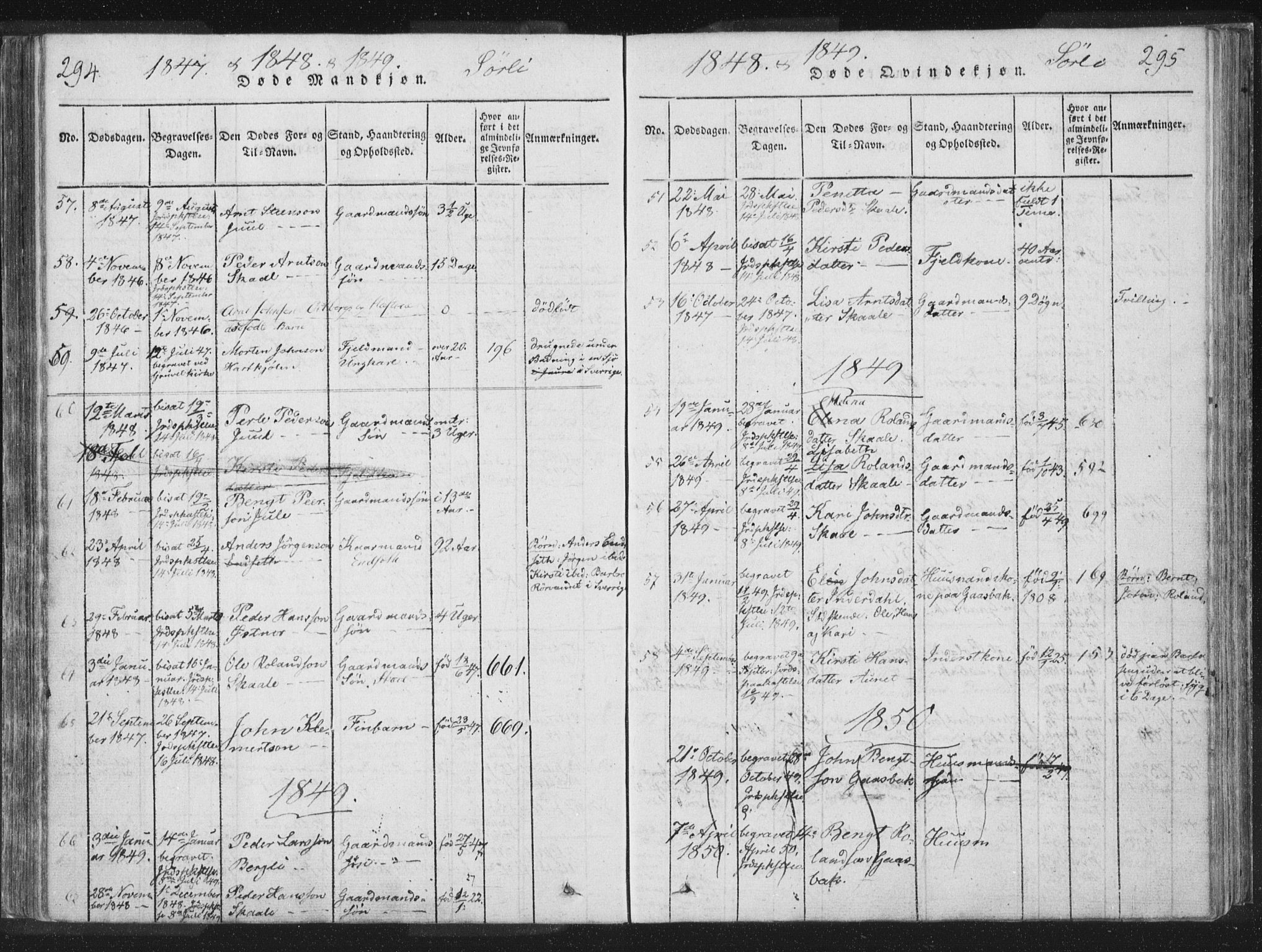 Ministerialprotokoller, klokkerbøker og fødselsregistre - Nord-Trøndelag, SAT/A-1458/755/L0491: Ministerialbok nr. 755A01 /2, 1817-1864, s. 294-295