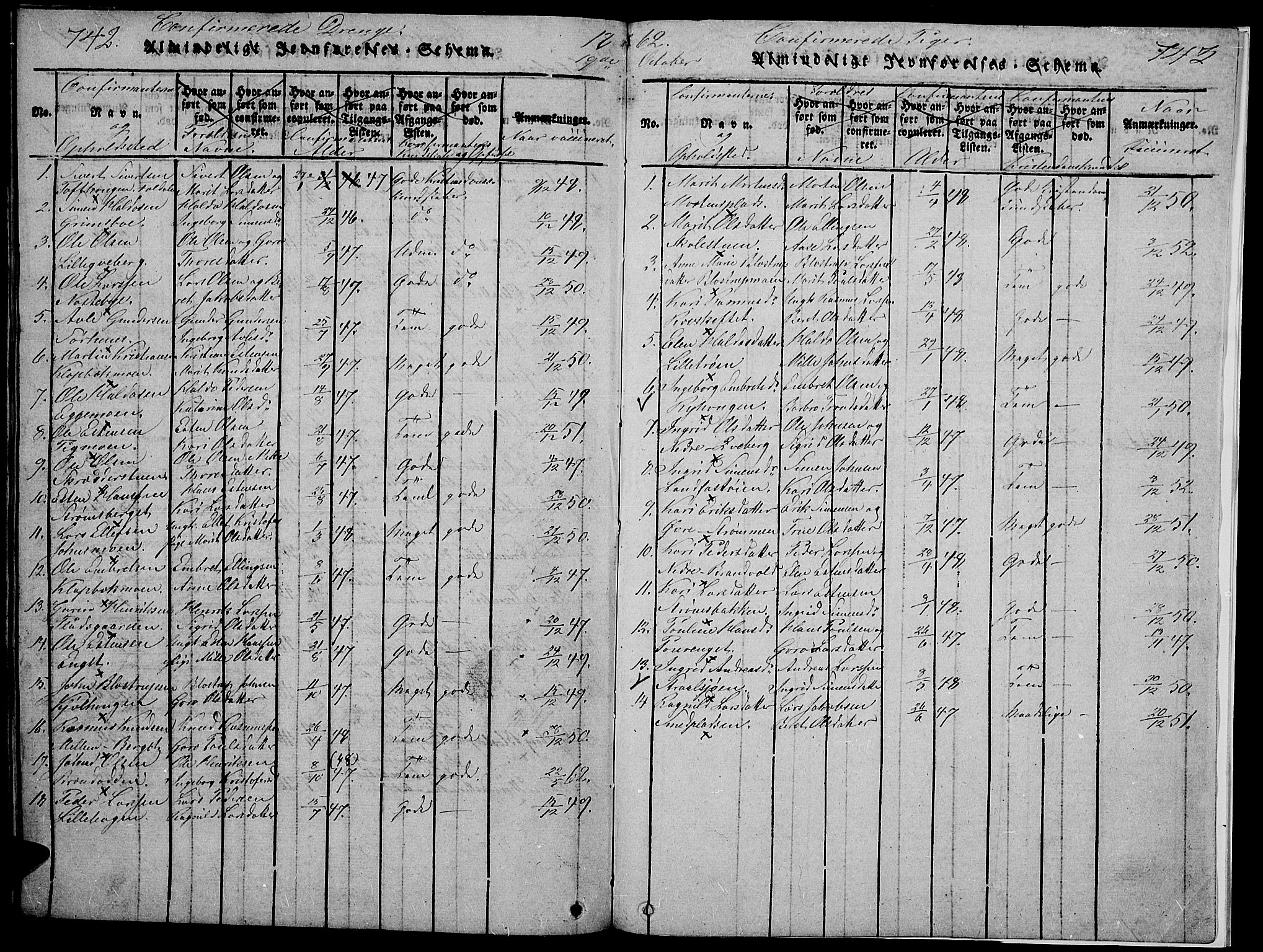 Tynset prestekontor, SAH/PREST-058/H/Ha/Hab/L0002: Klokkerbok nr. 2, 1814-1862, s. 742-743