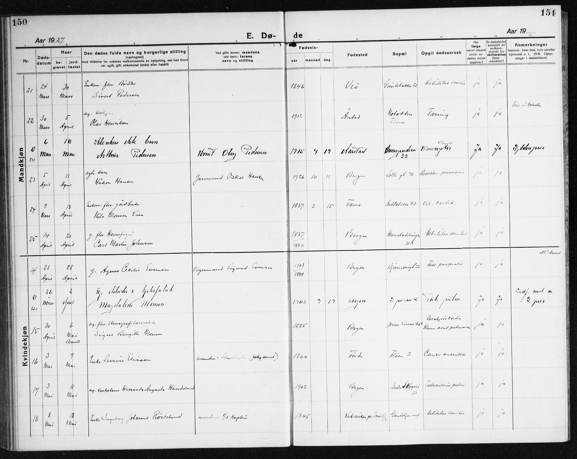 Årstad Sokneprestembete, AV/SAB-A-79301/H/Haa/L0010: Ministerialbok nr. E 1, 1921-1940, s. 150-151