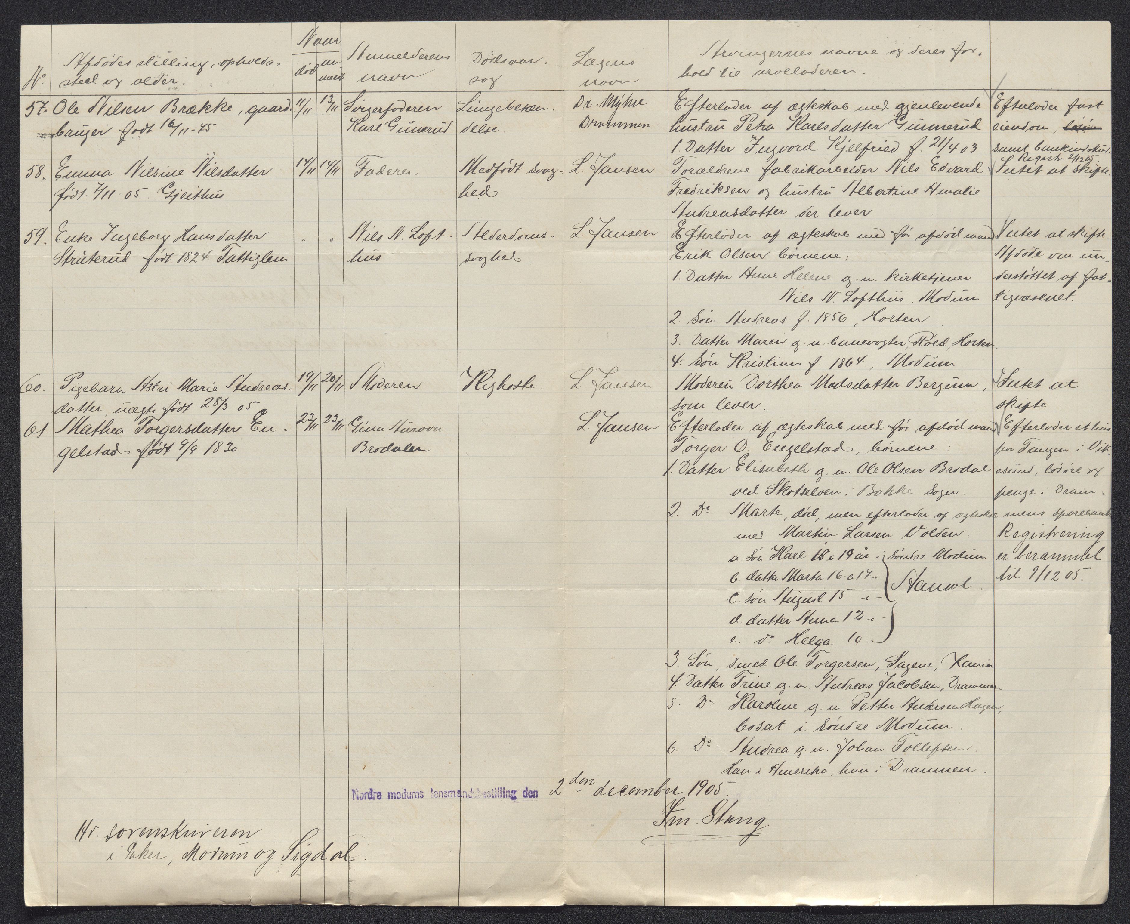 Eiker, Modum og Sigdal sorenskriveri, AV/SAKO-A-123/H/Ha/Hab/L0030: Dødsfallsmeldinger, 1903-1905, s. 1128