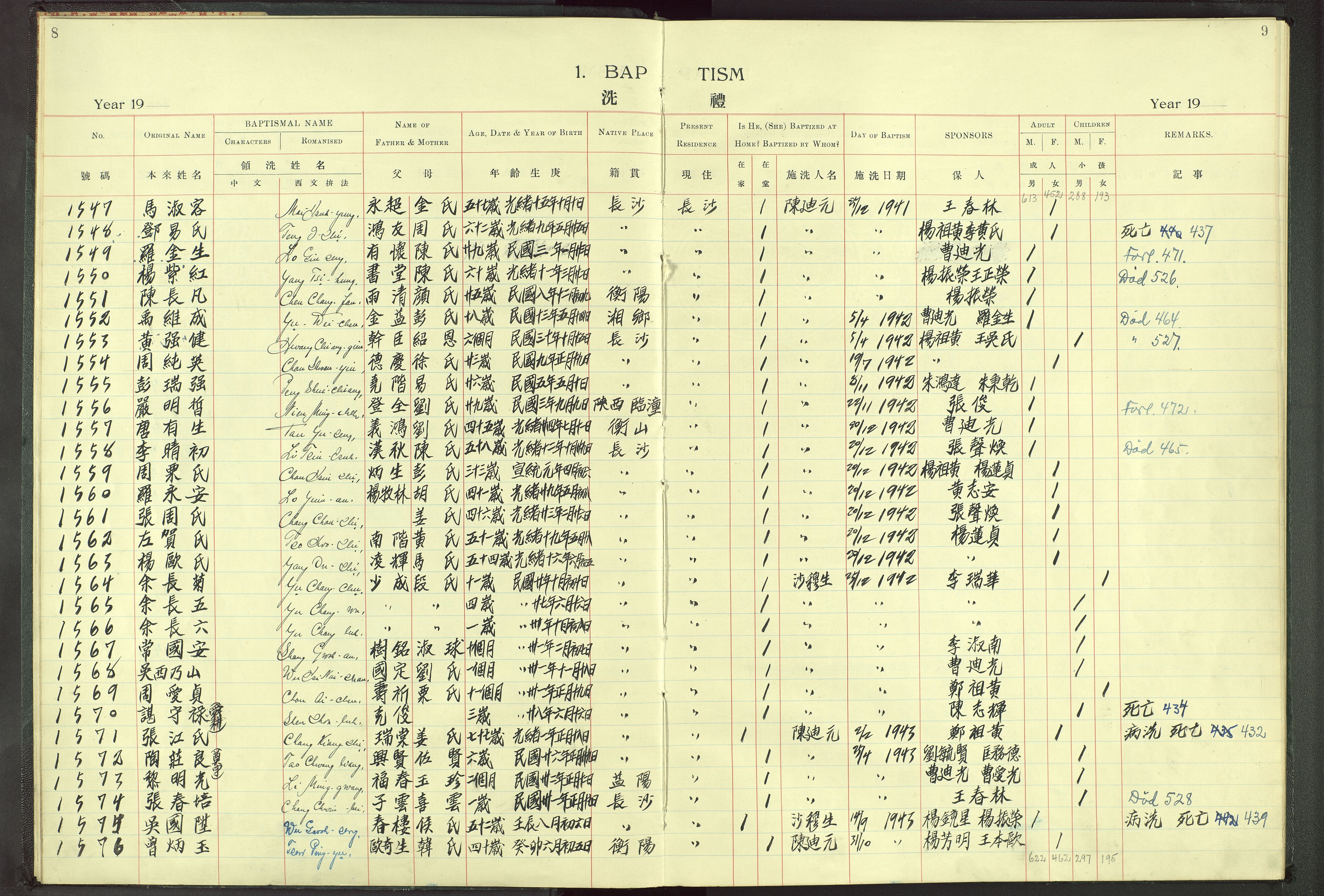 Det Norske Misjonsselskap - utland - Kina (Hunan), VID/MA-A-1065/Dm/L0002: Ministerialbok nr. 47, 1936-1948, s. 8-9