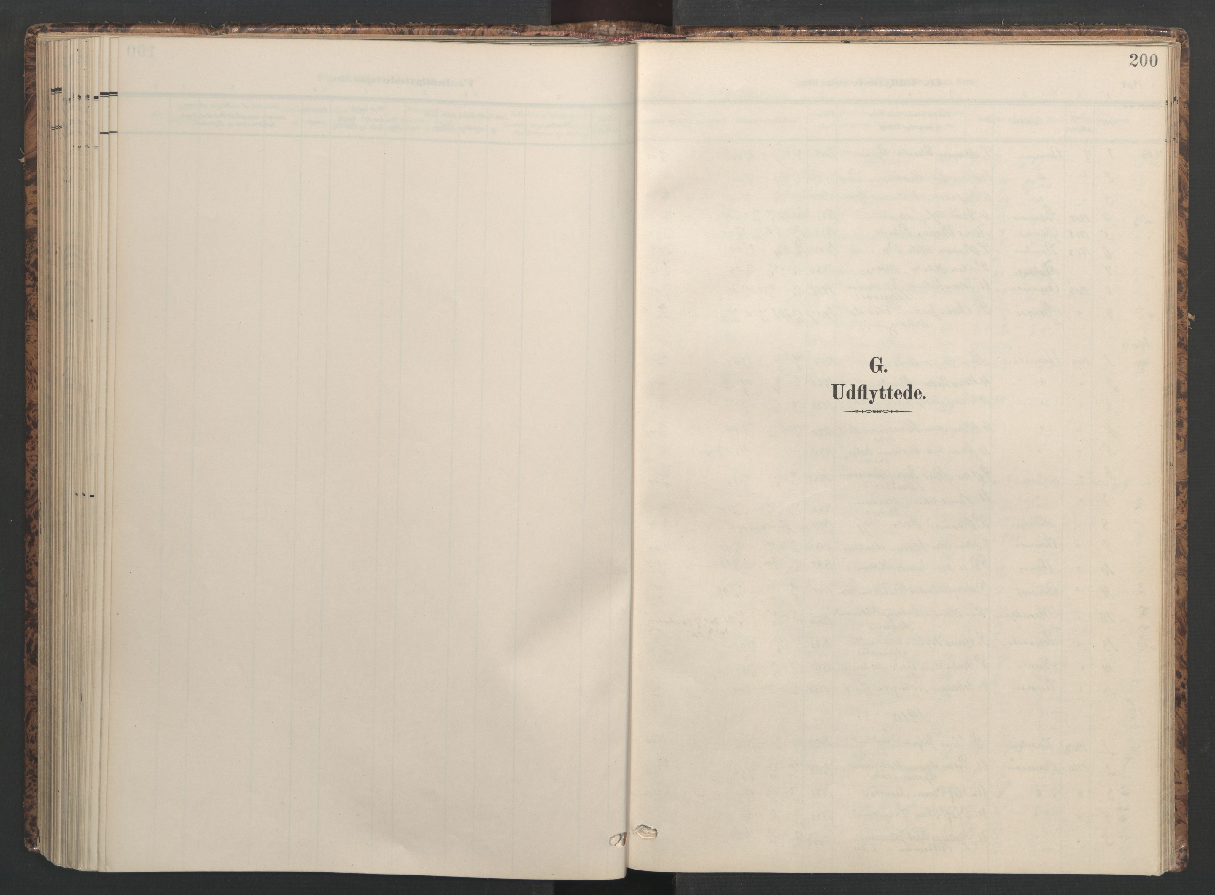 Ministerialprotokoller, klokkerbøker og fødselsregistre - Sør-Trøndelag, AV/SAT-A-1456/655/L0682: Ministerialbok nr. 655A11, 1908-1922, s. 200