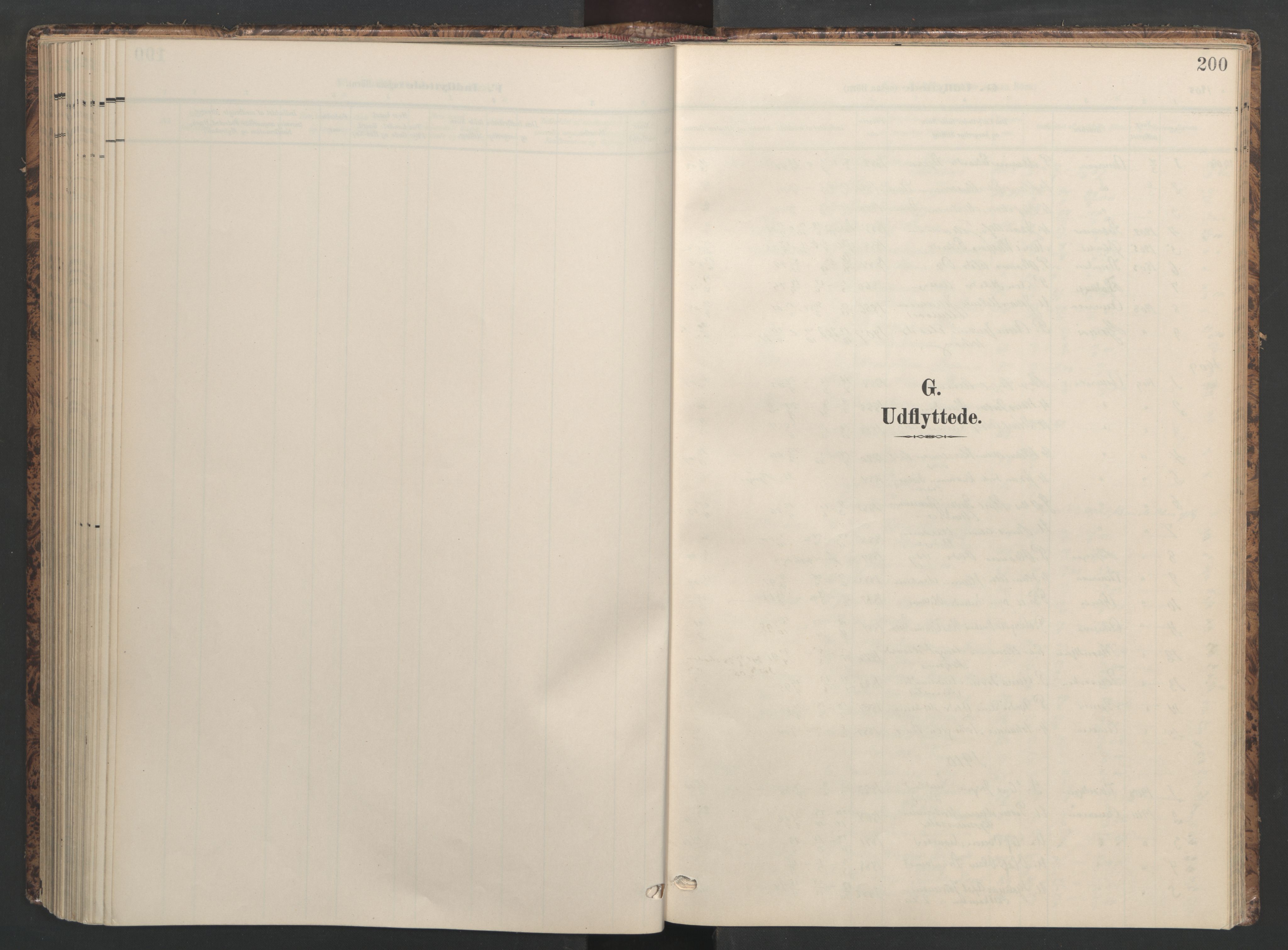 Ministerialprotokoller, klokkerbøker og fødselsregistre - Sør-Trøndelag, SAT/A-1456/655/L0682: Ministerialbok nr. 655A11, 1908-1922, s. 200