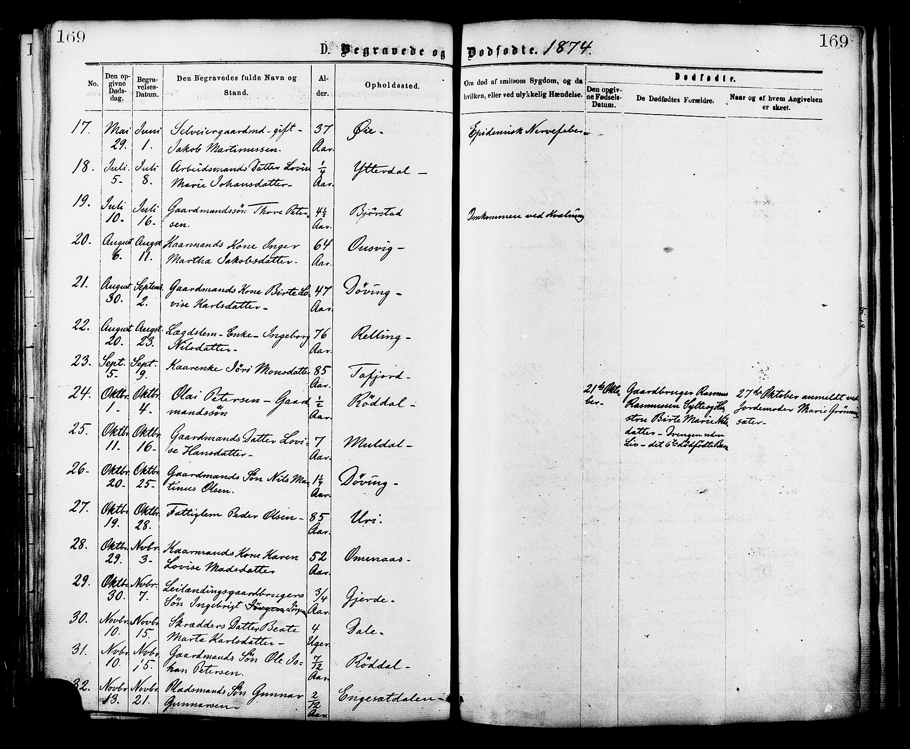 Ministerialprotokoller, klokkerbøker og fødselsregistre - Møre og Romsdal, SAT/A-1454/519/L0254: Ministerialbok nr. 519A13, 1868-1883, s. 169