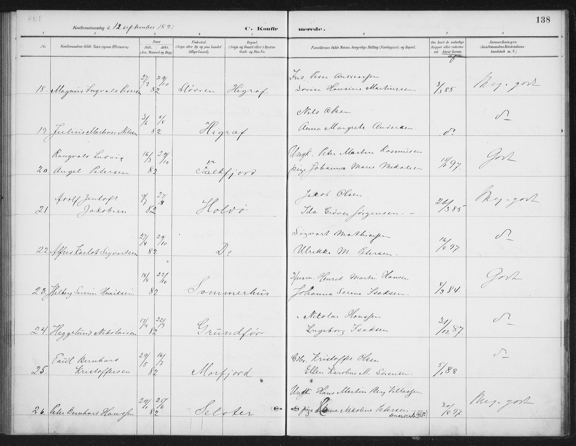 Ministerialprotokoller, klokkerbøker og fødselsregistre - Nordland, AV/SAT-A-1459/888/L1245: Ministerialbok nr. 888A11, 1888-1900, s. 138