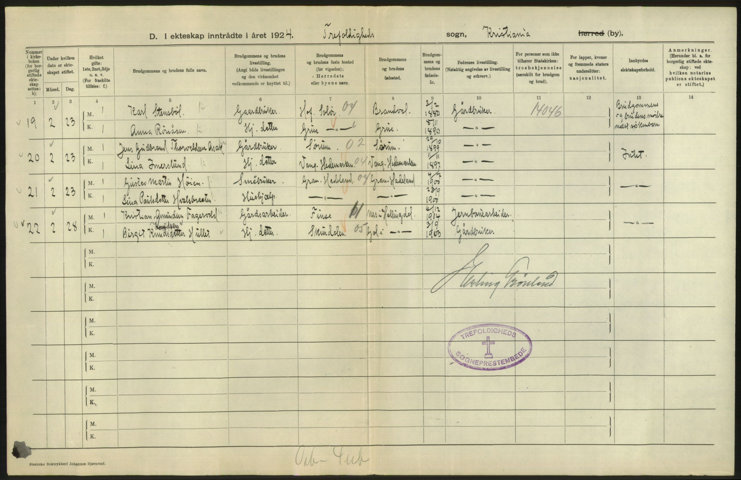 Statistisk sentralbyrå, Sosiodemografiske emner, Befolkning, AV/RA-S-2228/D/Df/Dfc/Dfcd/L0007: Kristiania: Gifte, 1924, s. 6