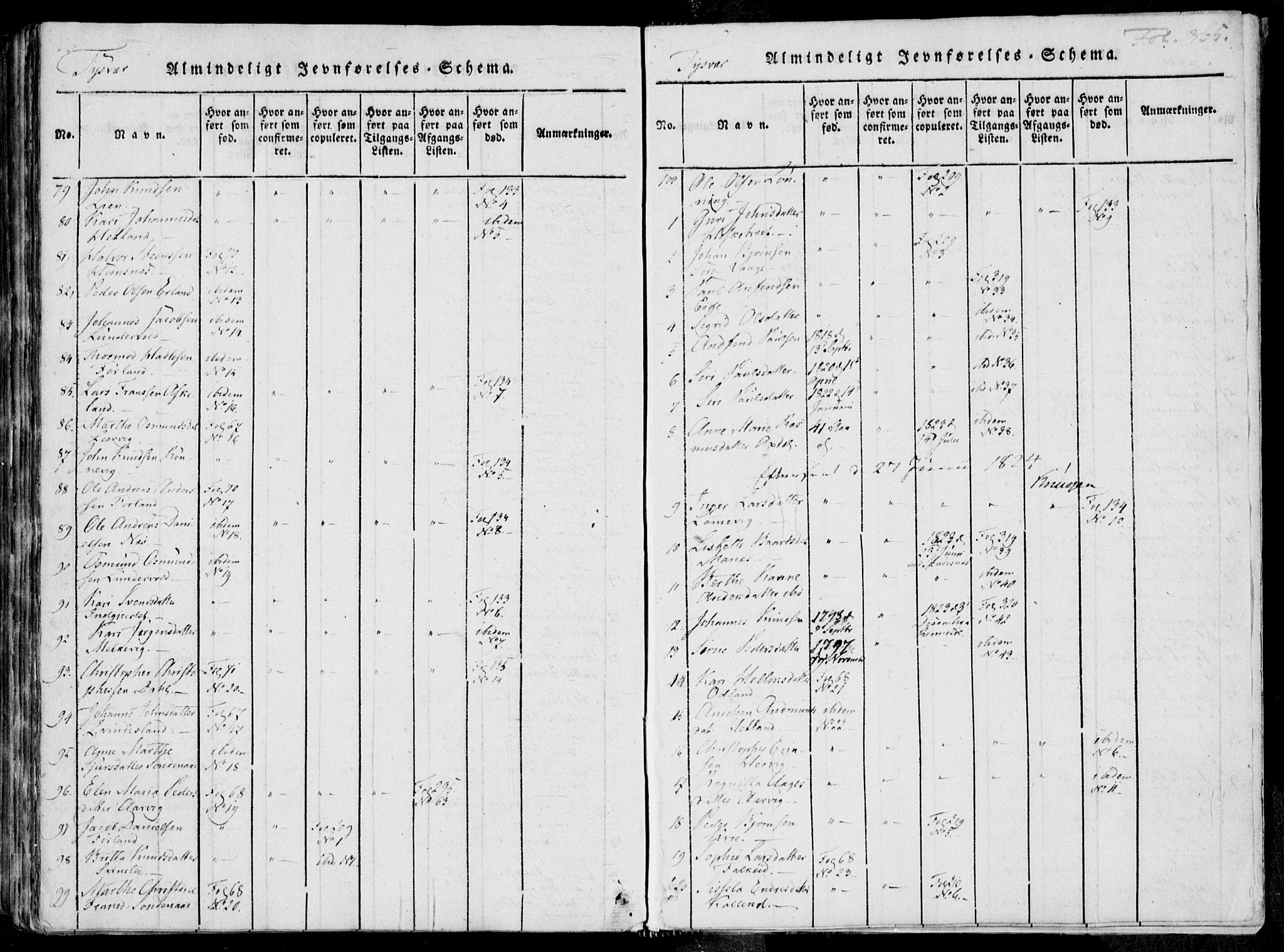 Skjold sokneprestkontor, SAST/A-101847/H/Ha/Haa/L0004: Ministerialbok nr. A 4 /1, 1815-1830, s. 365