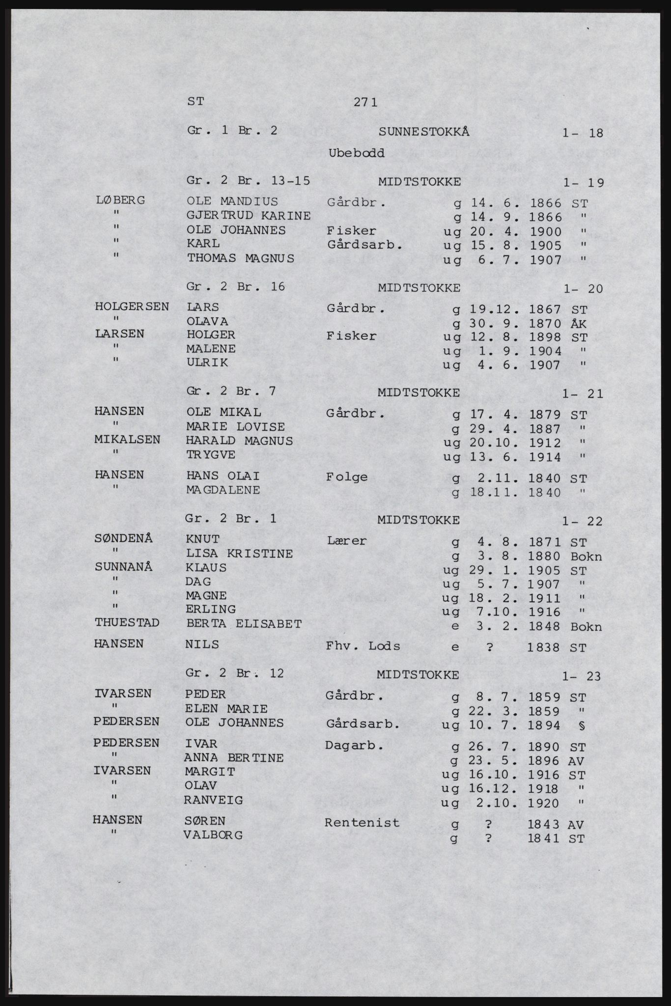 SAST, Avskrift av folketellingen 1920 for Karmøy, 1920, s. 291