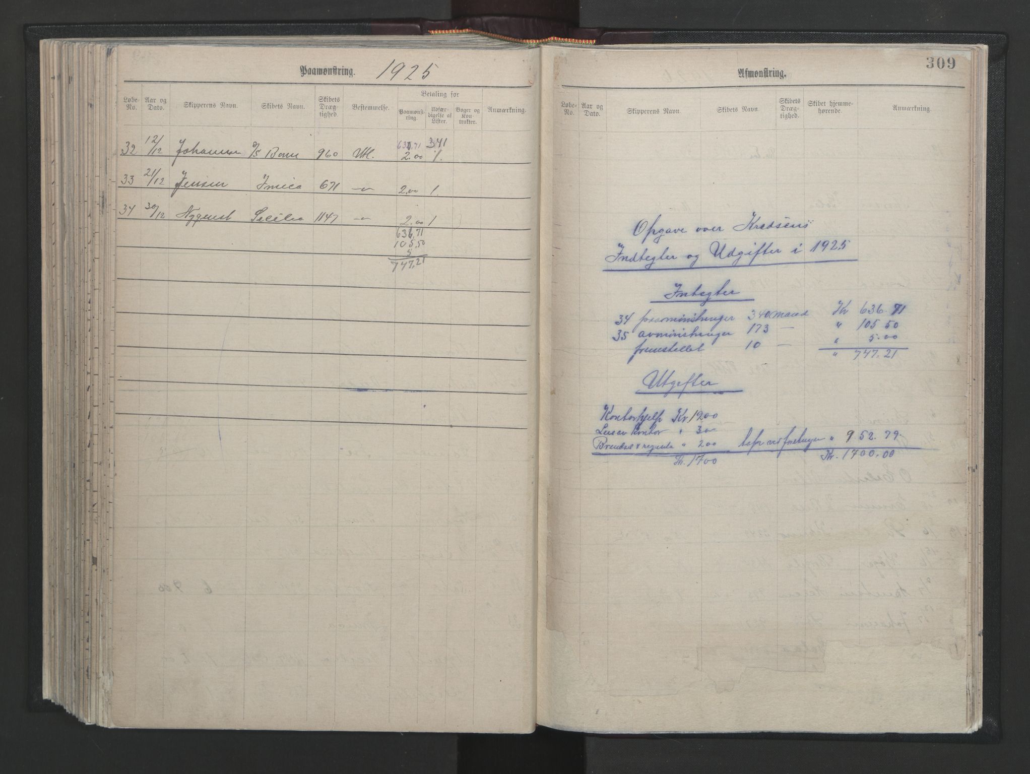 Larvik innrulleringskontor, AV/SAKO-A-787/H/Ha/L0001: Mønstringsjournal, 1886-1942, s. 309