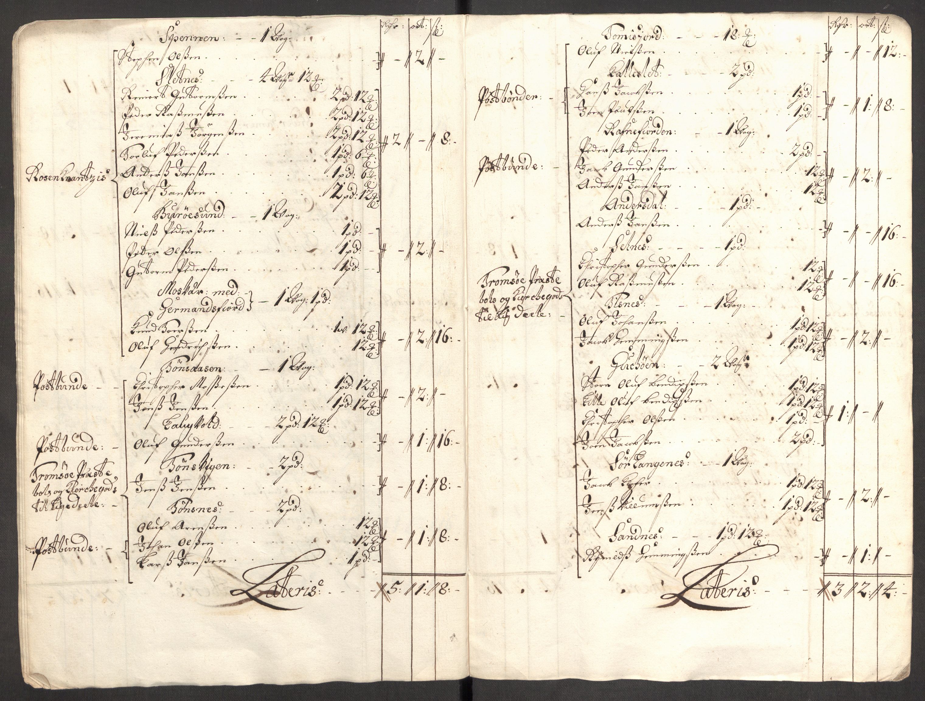 Rentekammeret inntil 1814, Reviderte regnskaper, Fogderegnskap, AV/RA-EA-4092/R68/L4755: Fogderegnskap Senja og Troms, 1700-1704, s. 253