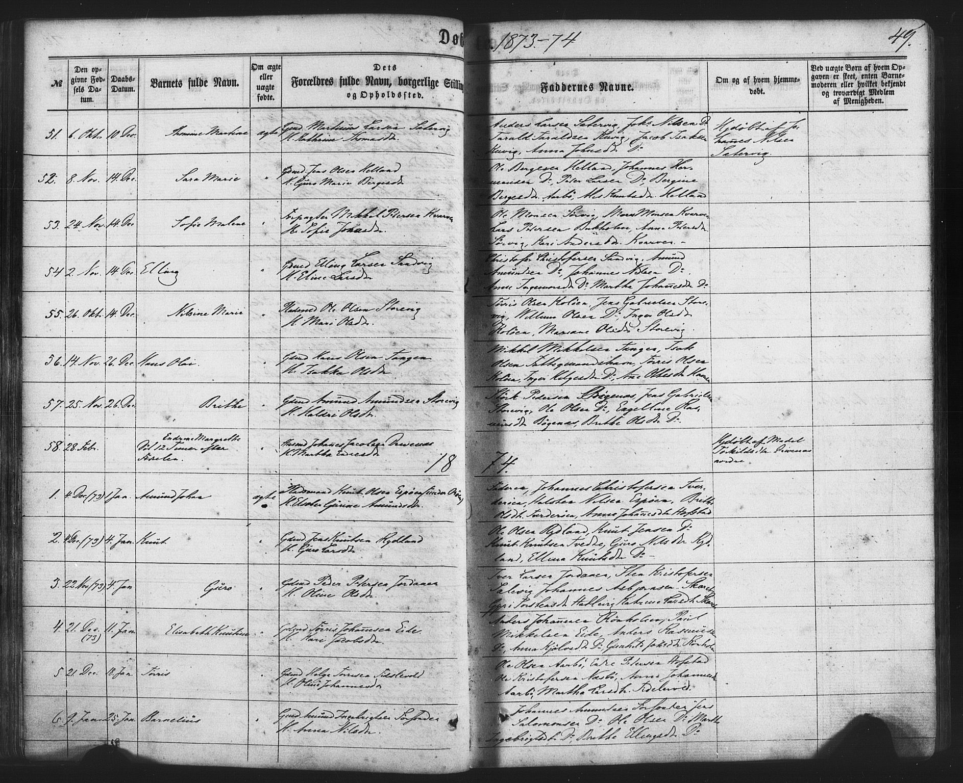 Fitjar sokneprestembete, AV/SAB-A-99926: Ministerialbok nr. A 1, 1862-1881, s. 49