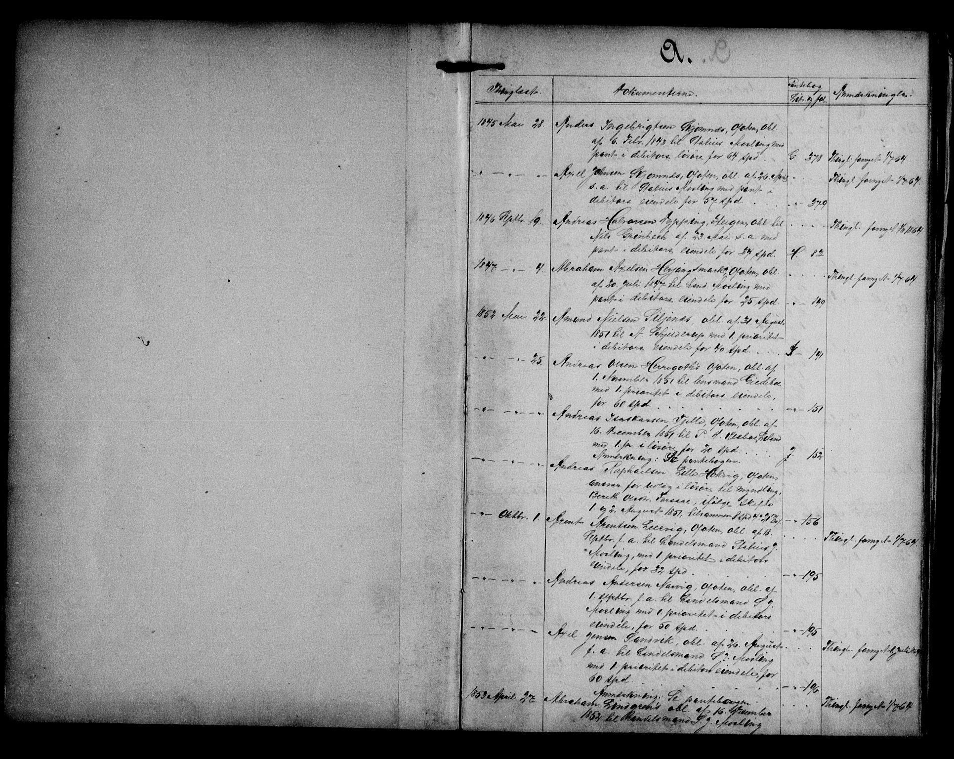 Steigen og Ofoten sorenskriveri, AV/SAT-A-0030/1/2/2B/L0001: Panteregister nr. 1, 1845-1891