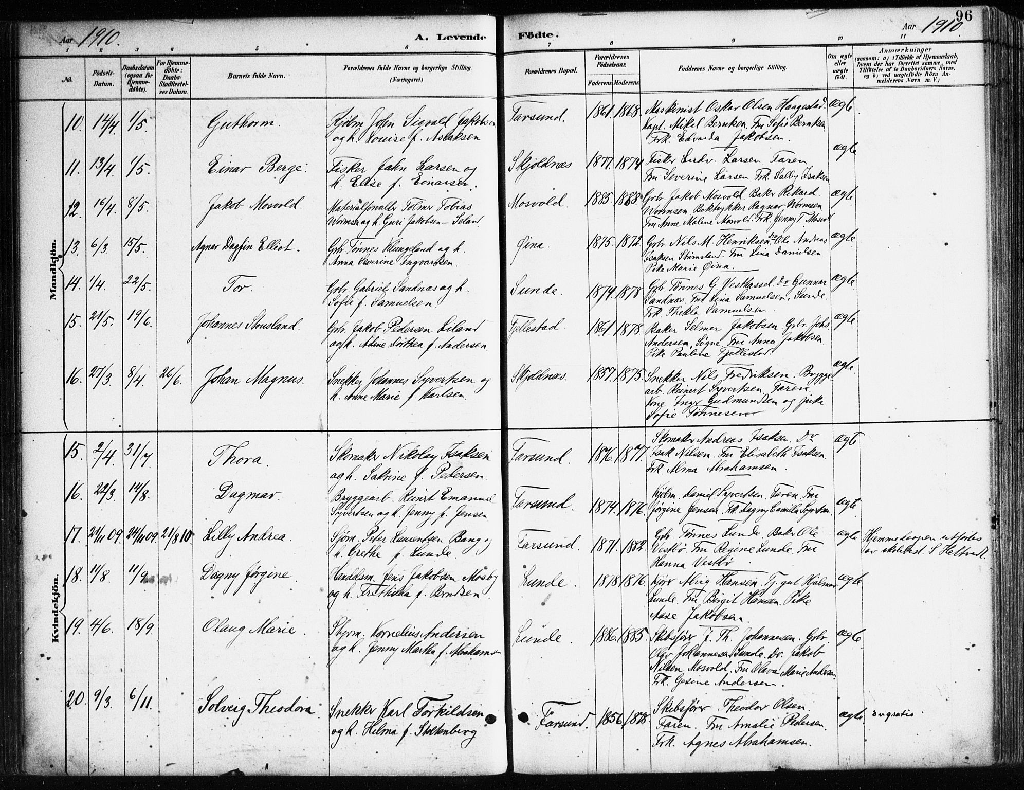 Farsund sokneprestkontor, AV/SAK-1111-0009/F/Fa/L0006: Ministerialbok nr. A 6, 1887-1920, s. 96
