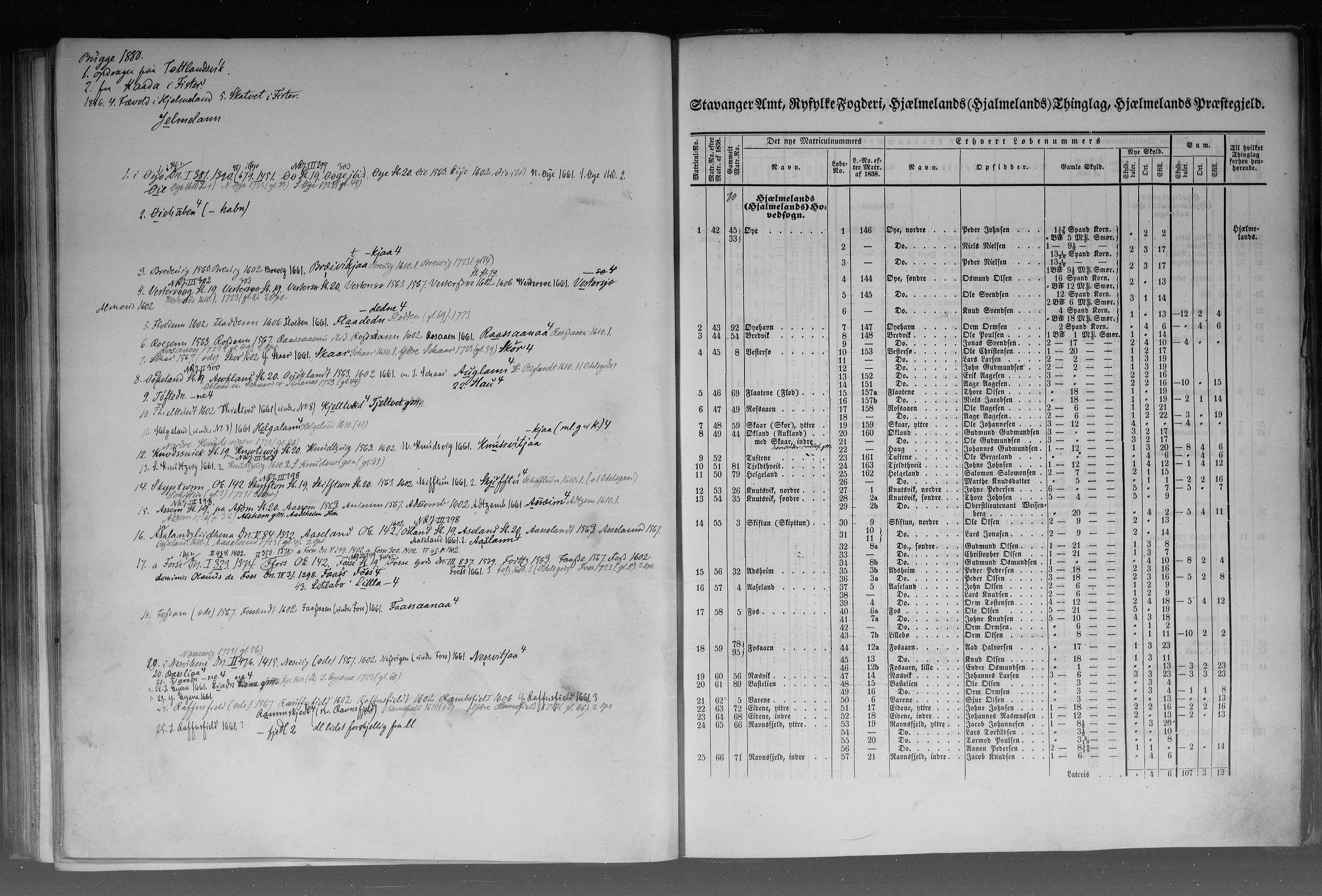 Rygh, AV/RA-PA-0034/F/Fb/L0010: Matrikkelen for 1838 - Stavanger amt (Rogaland fylke), 1838