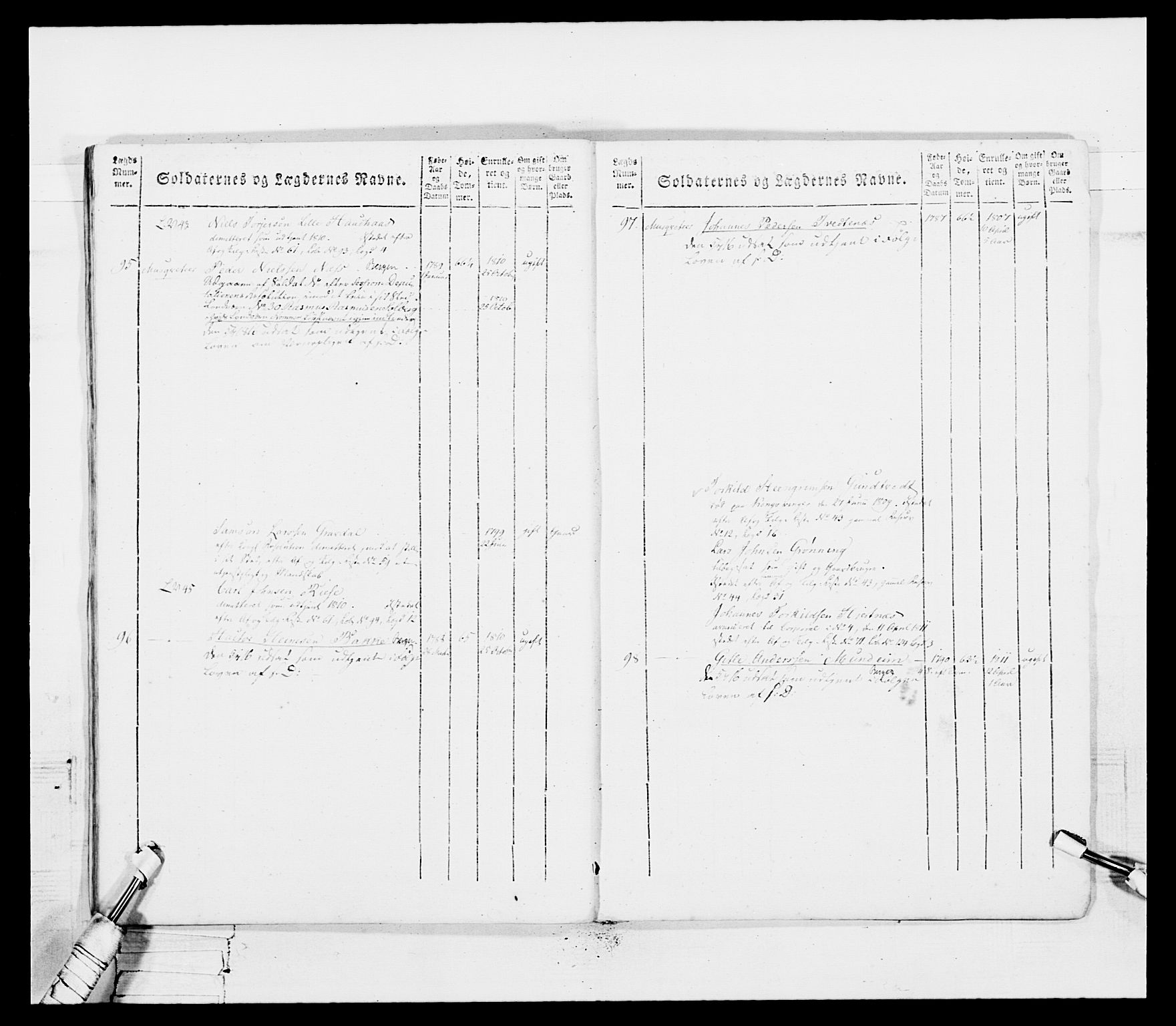 Generalitets- og kommissariatskollegiet, Det kongelige norske kommissariatskollegium, AV/RA-EA-5420/E/Eh/L0099: Bergenhusiske nasjonale infanteriregiment, 1812, s. 308