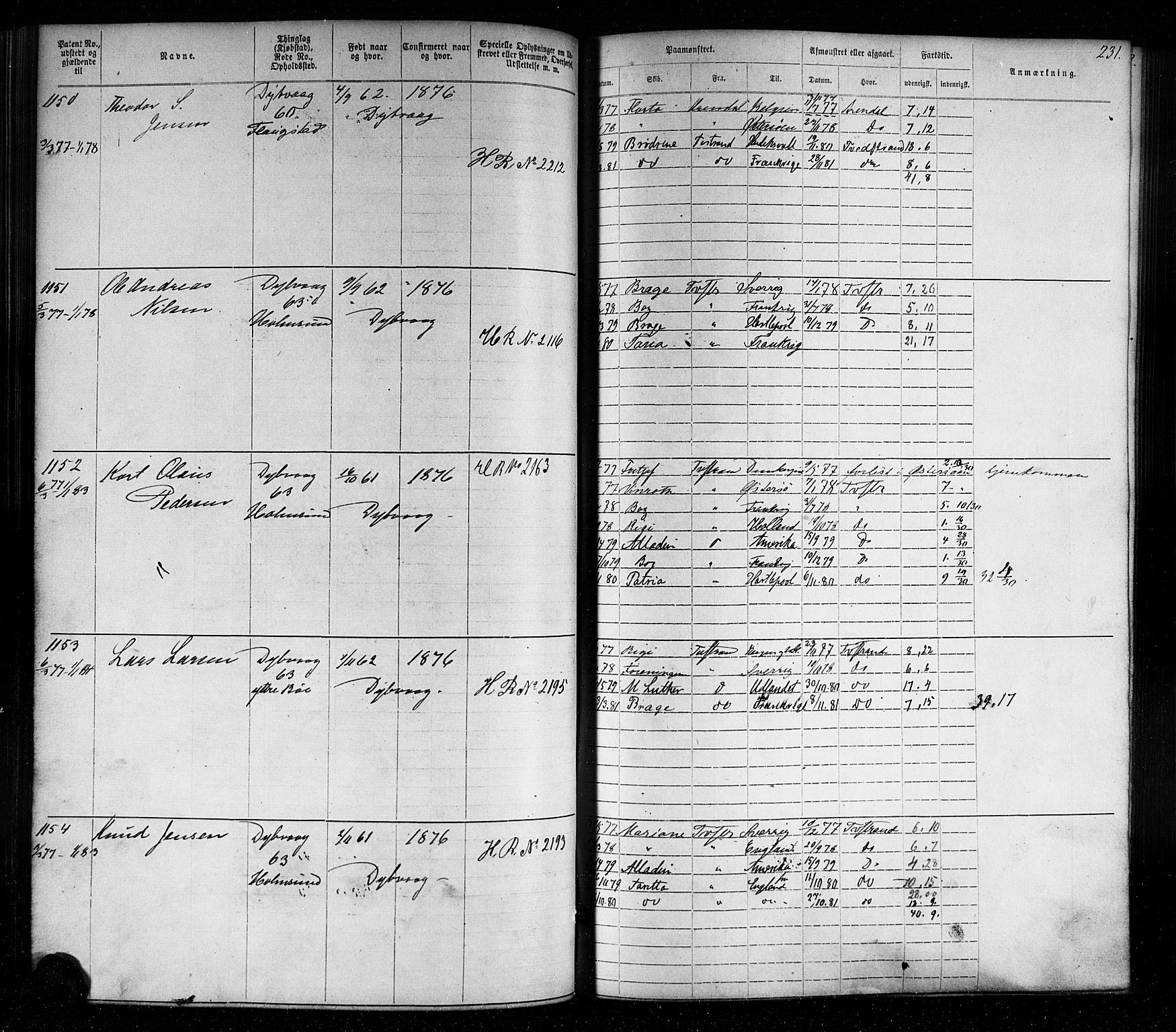 Tvedestrand mønstringskrets, SAK/2031-0011/F/Fa/L0003: Annotasjonsrulle nr 1-1905 med register, U-25, 1866-1886, s. 254