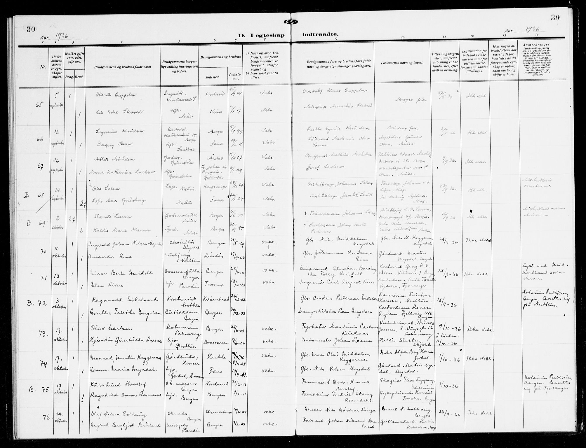 Fana Sokneprestembete, AV/SAB-A-75101/H/Haa/Haak/L0002: Ministerialbok nr. K 2, 1931-1938, s. 30