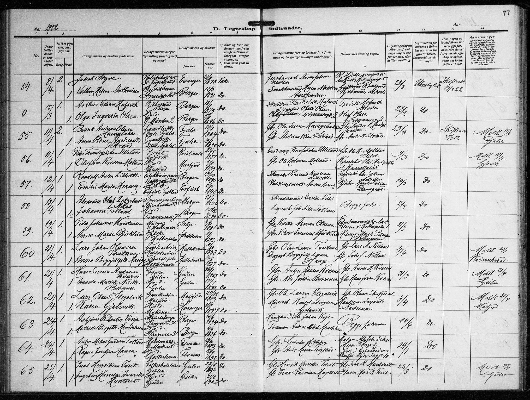 Nykirken Sokneprestembete, AV/SAB-A-77101/H/Haa/L0037: Ministerialbok nr. D 7, 1918-1926, s. 77