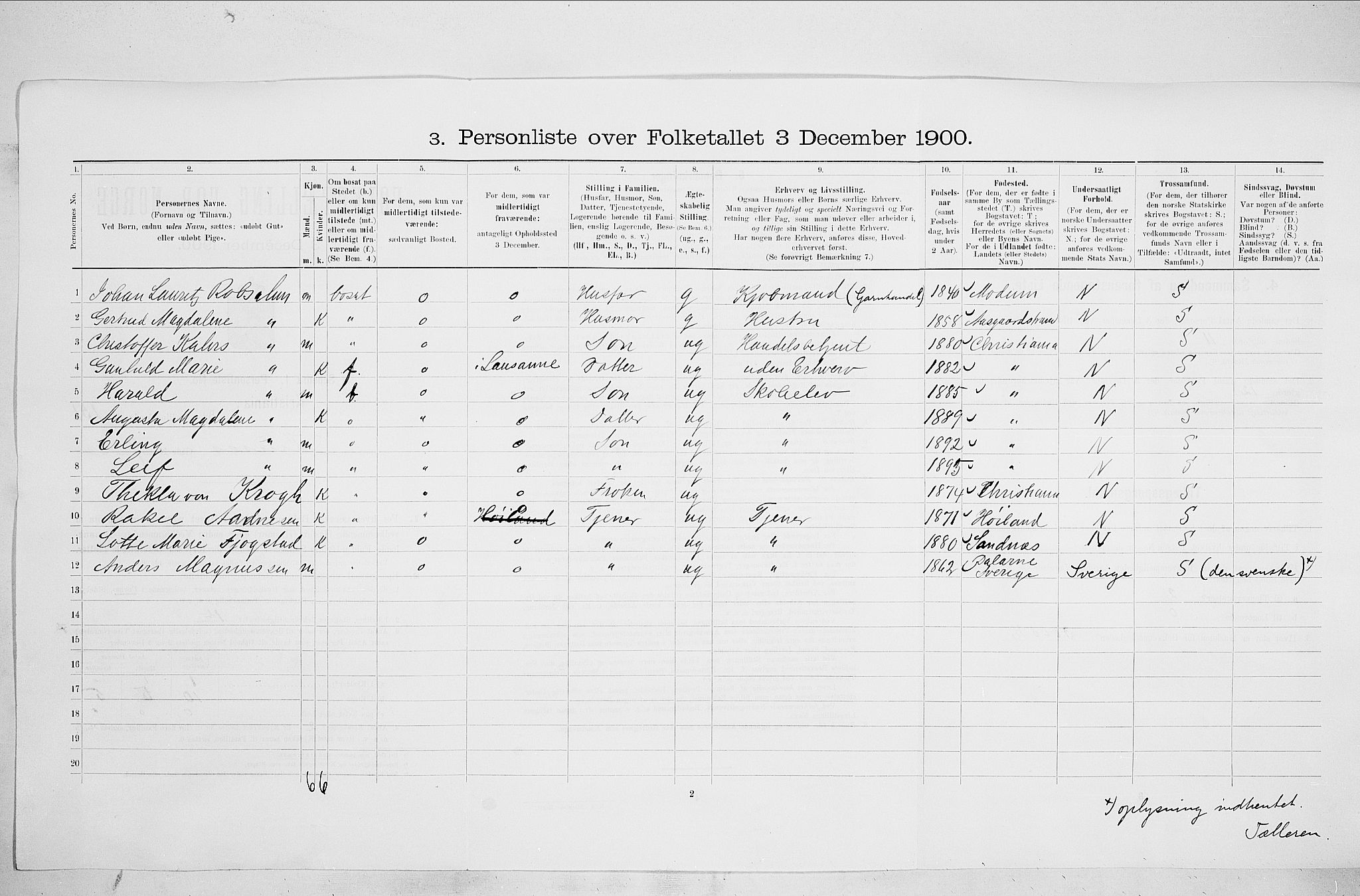 SAO, Folketelling 1900 for 0301 Kristiania kjøpstad, 1900, s. 50212