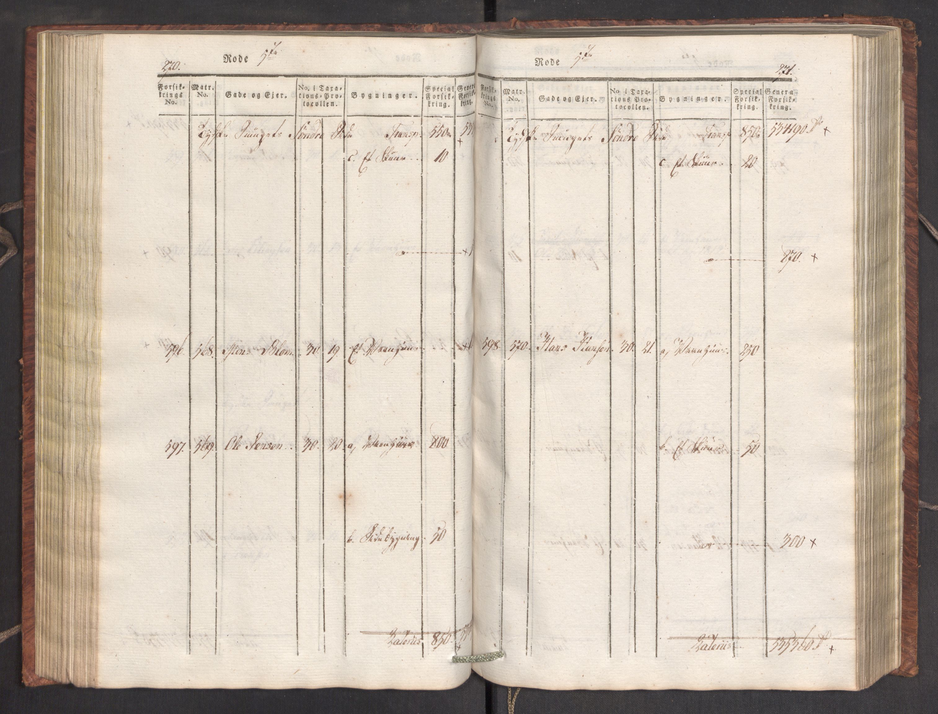Kommersekollegiet, Brannforsikringskontoret 1767-1814, AV/RA-EA-5458/F/Fa/L0007/0001: Bergen / Branntakstprotokoll, 1807-1817, s. 270-271