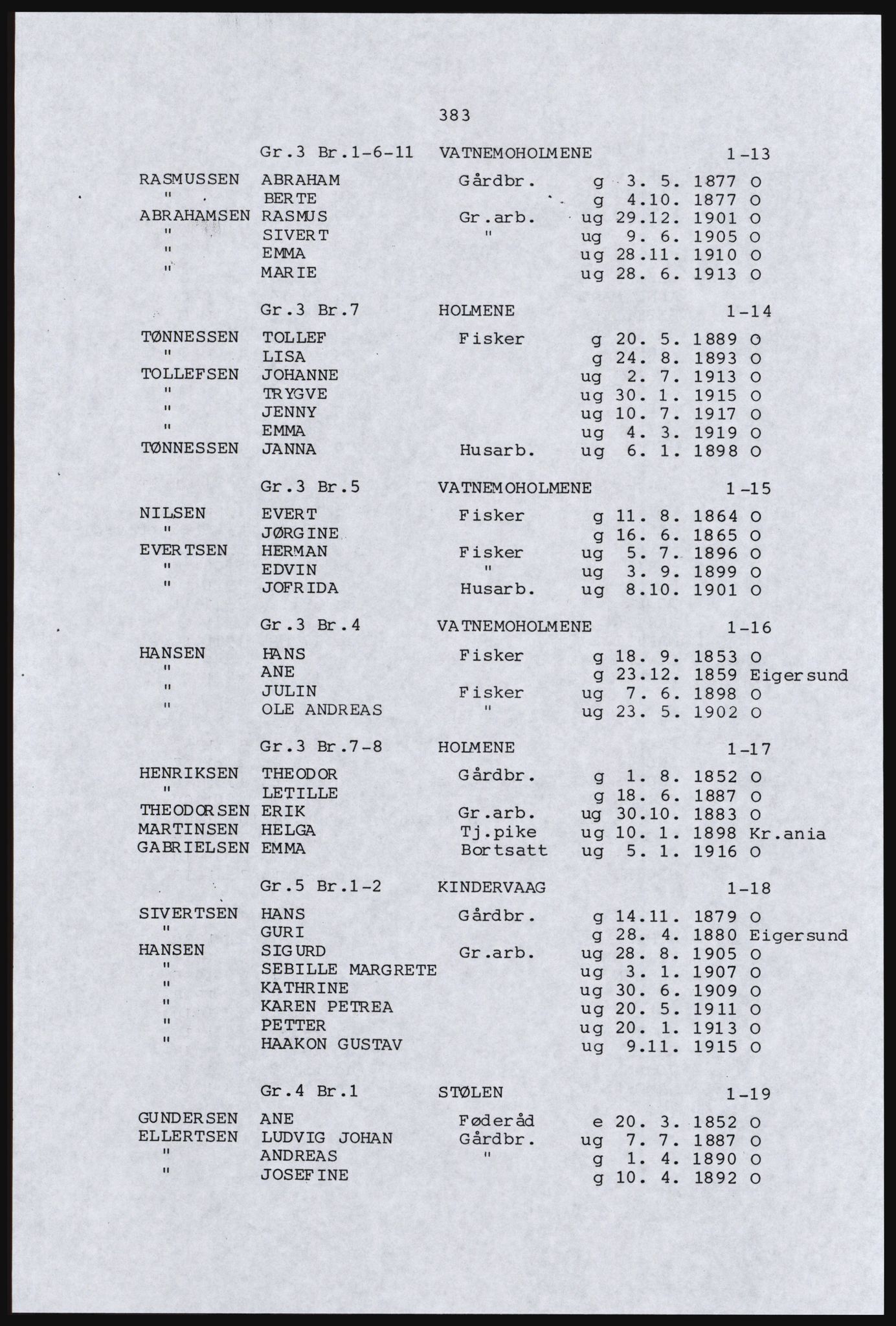 SAST, Avskrift av folketellingen 1920 for en del av Jæren, 1920, s. 399