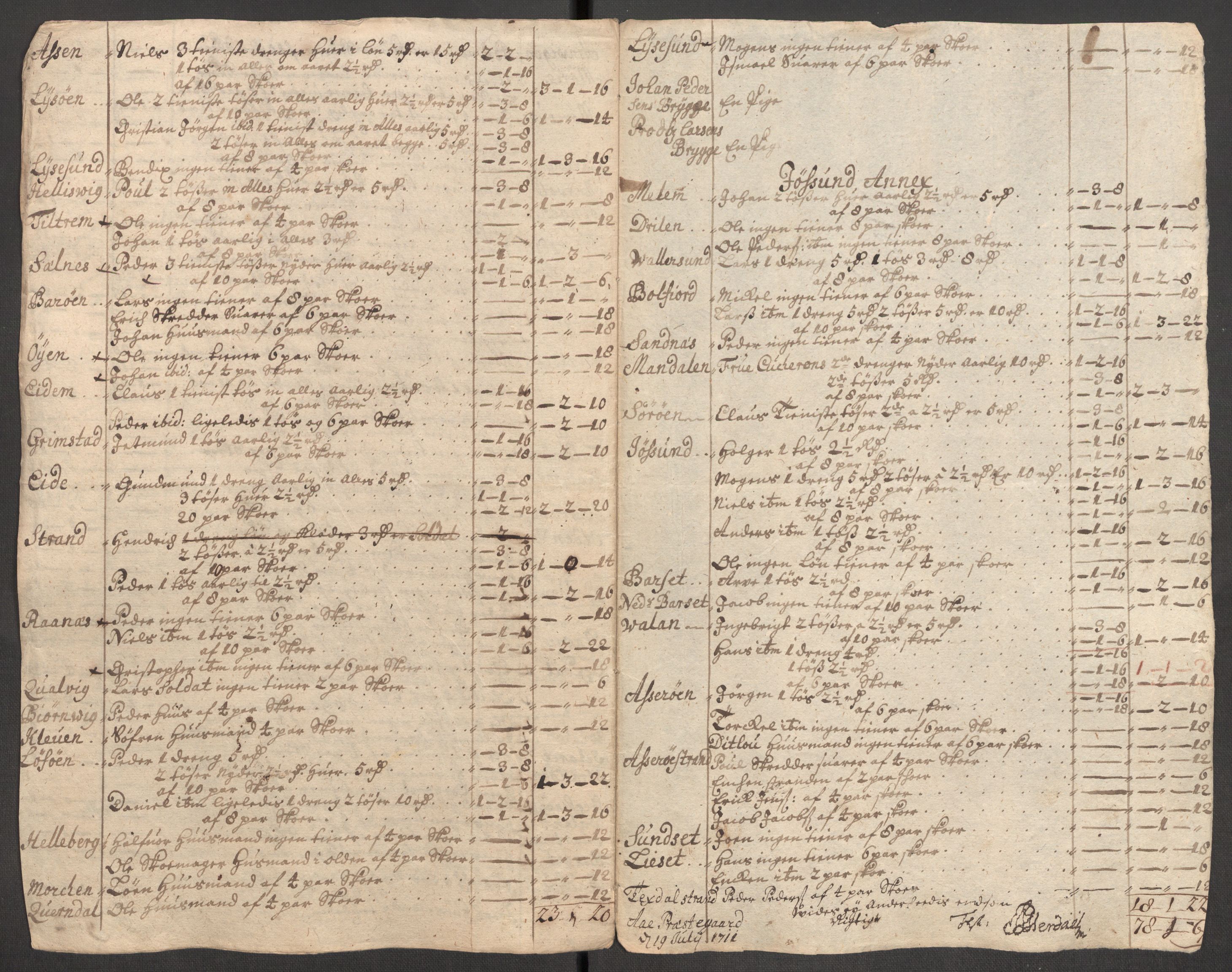Rentekammeret inntil 1814, Reviderte regnskaper, Fogderegnskap, AV/RA-EA-4092/R57/L3860: Fogderegnskap Fosen, 1711, s. 408