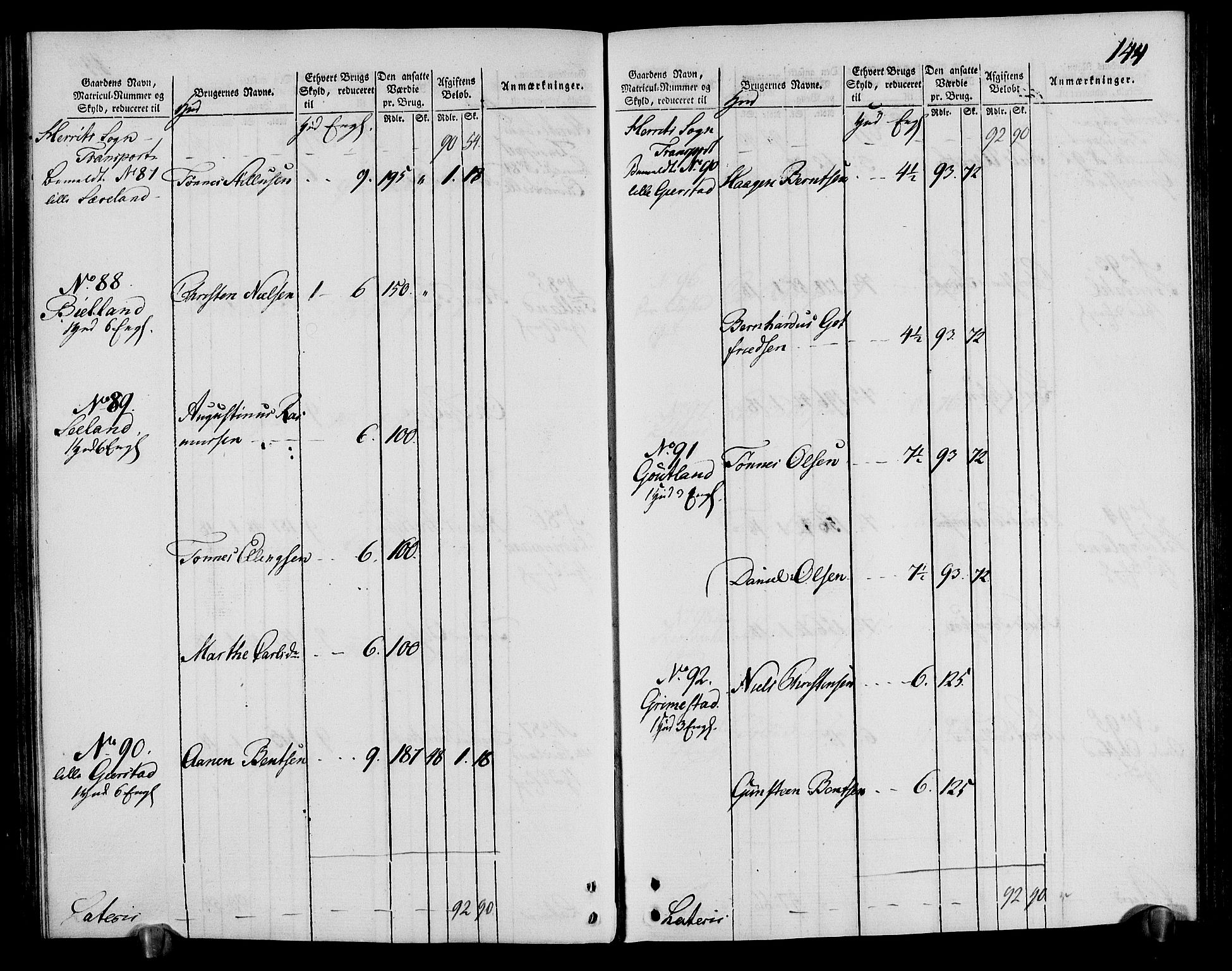 Rentekammeret inntil 1814, Realistisk ordnet avdeling, AV/RA-EA-4070/N/Ne/Nea/L0095: Lista fogderi. Oppebørselsregister, 1803-1804, s. 149