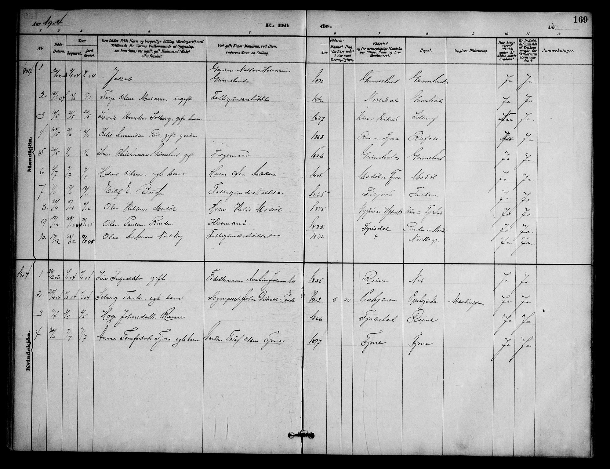 Nissedal kirkebøker, AV/SAKO-A-288/G/Ga/L0003: Klokkerbok nr. I 3, 1887-1911, s. 169