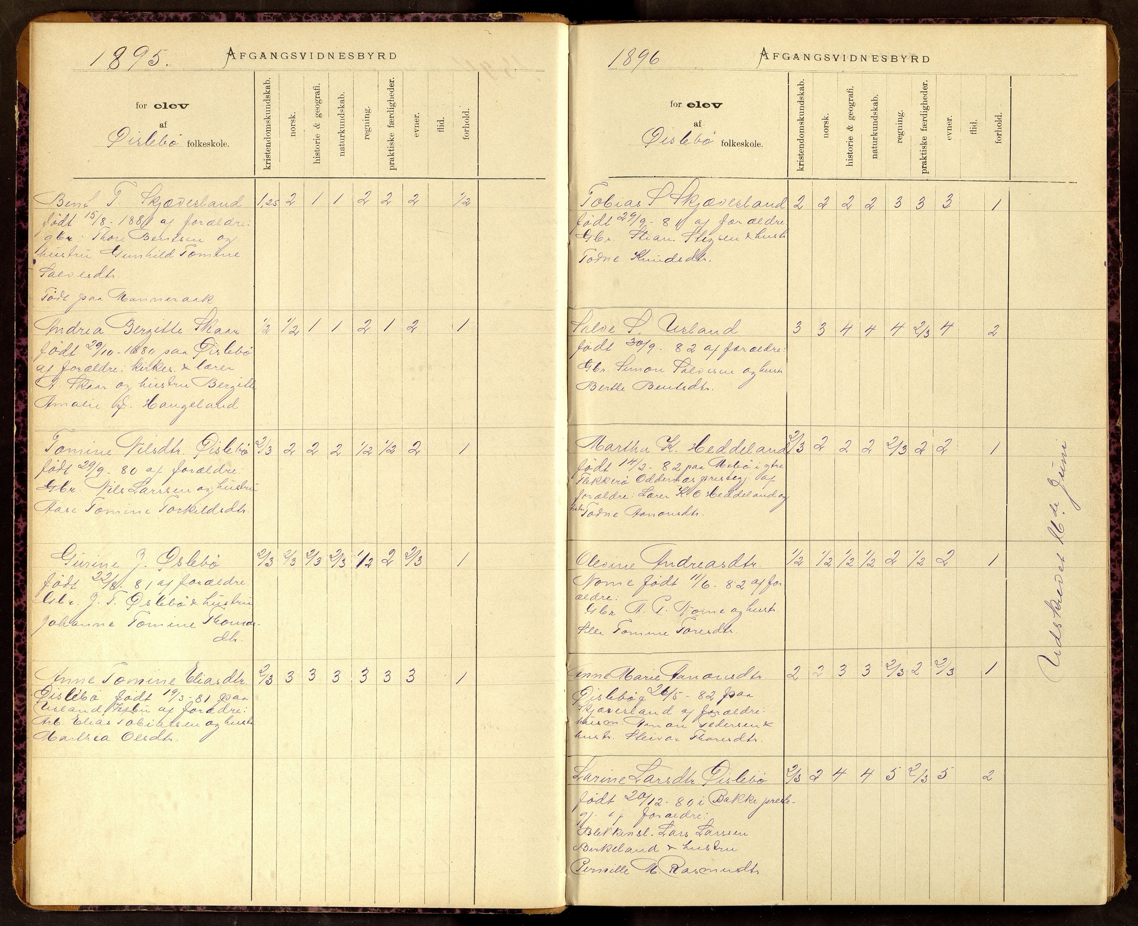 Øyslebø kommune - Øyslebø Skole, ARKSOR/1021ØY552/F/L0001: Protokoll over avgangsvitensbyrd, 1892-1961